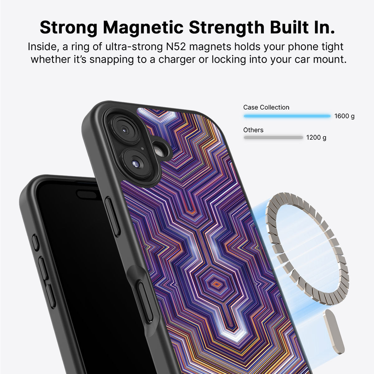 Radiant Core - iPhone 16 Case, #case type_core (magsafe)