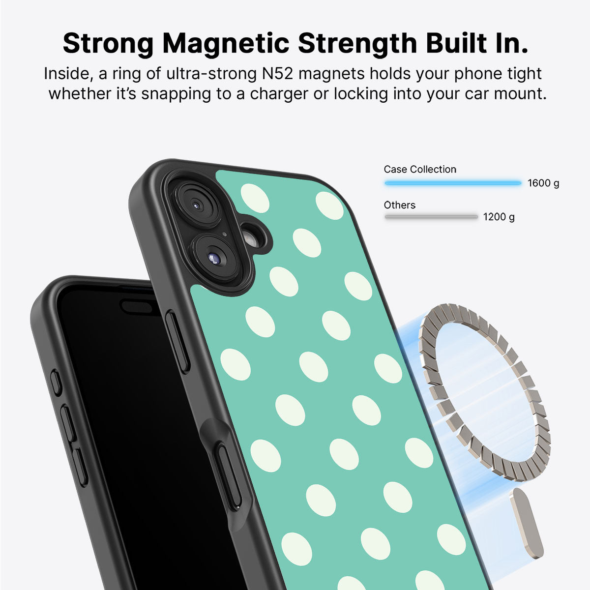 Sea Mist - iPhone 16 Case #case type_core (magsafe)