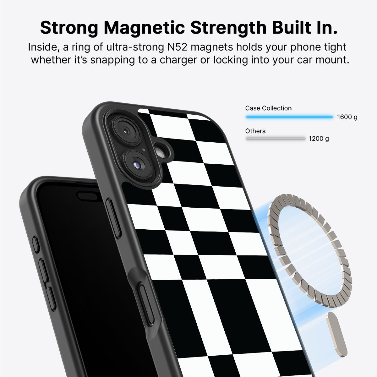 Skewed Checks - iPhone 16 Case  #case type_core (magsafe)