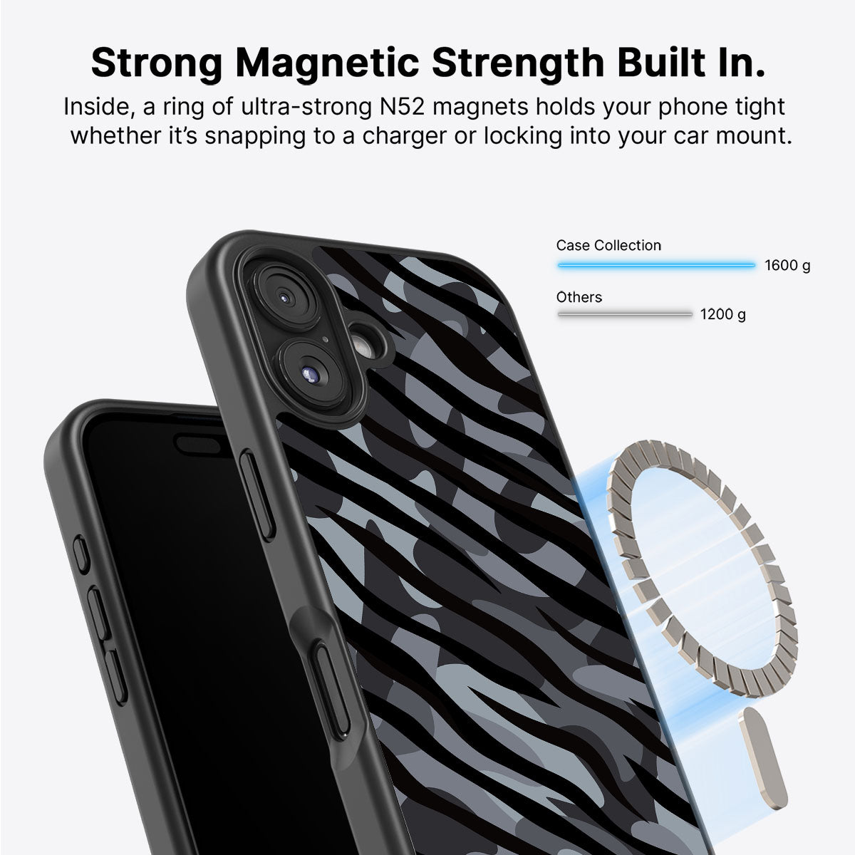 Stealth Camo - iPhone 16 Case, #case type_core (magsafe)