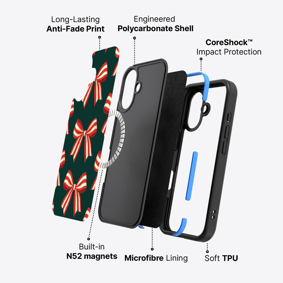 #case type_core (magsafe)