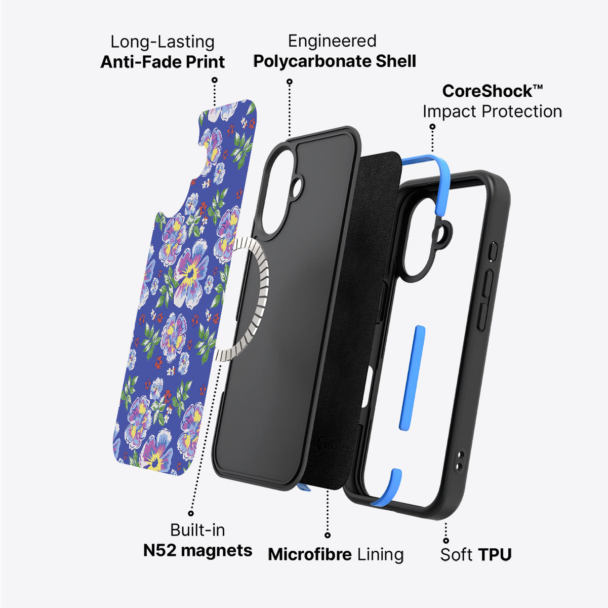 #case type_core (magsafe)