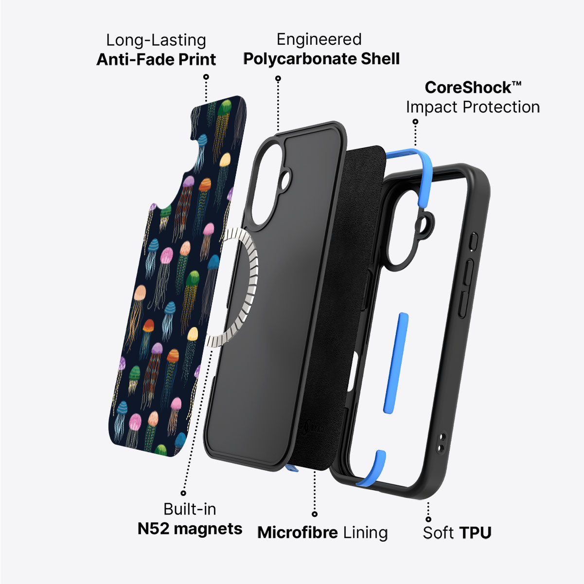 #case type_core (magsafe)