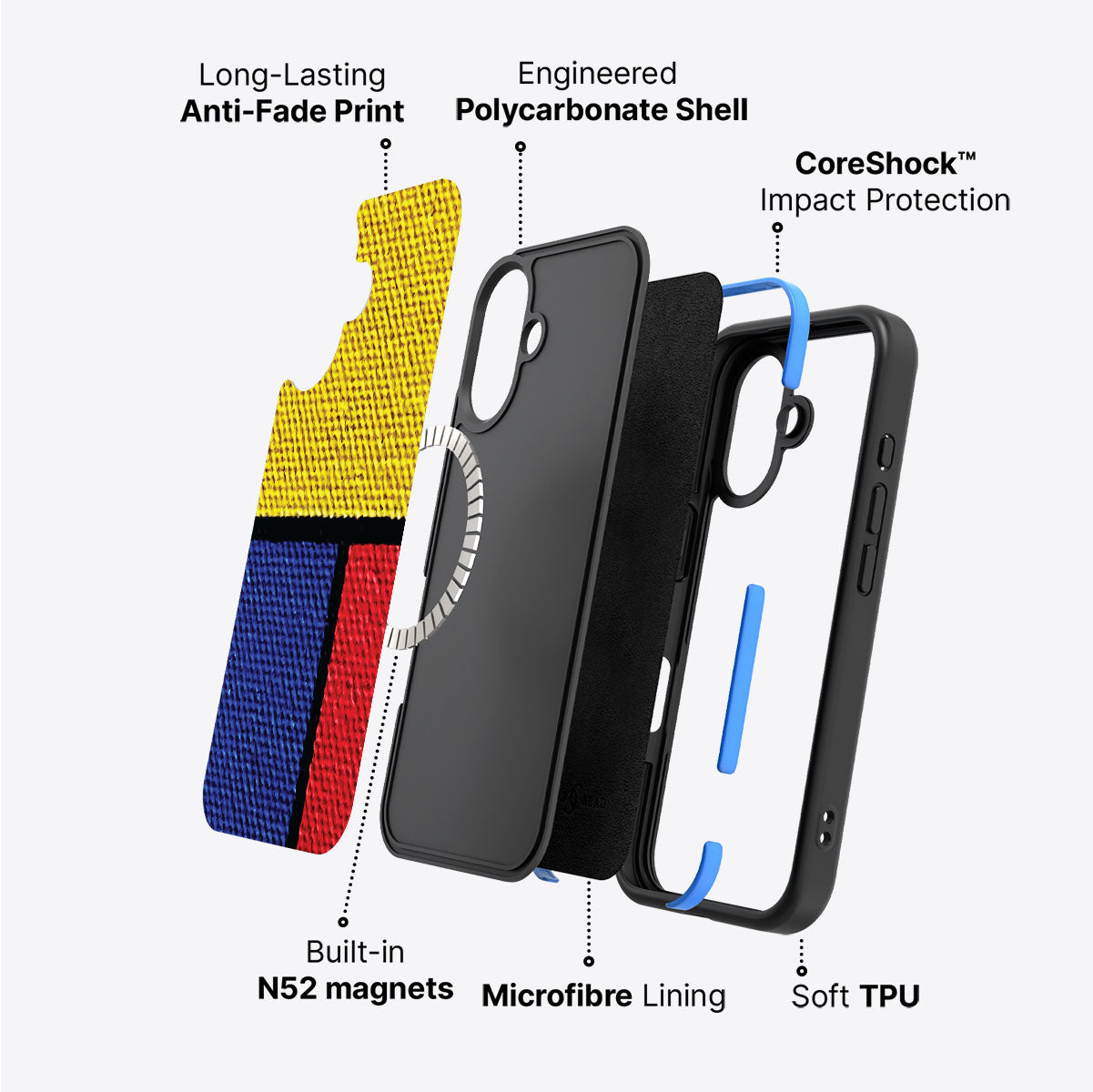 #case type_core (magsafe)