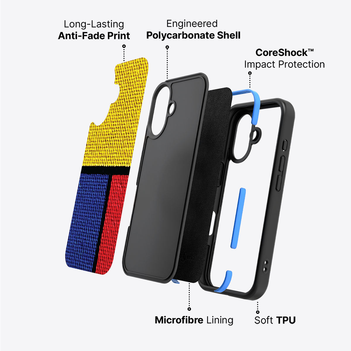 #case type_core (non magsafe)