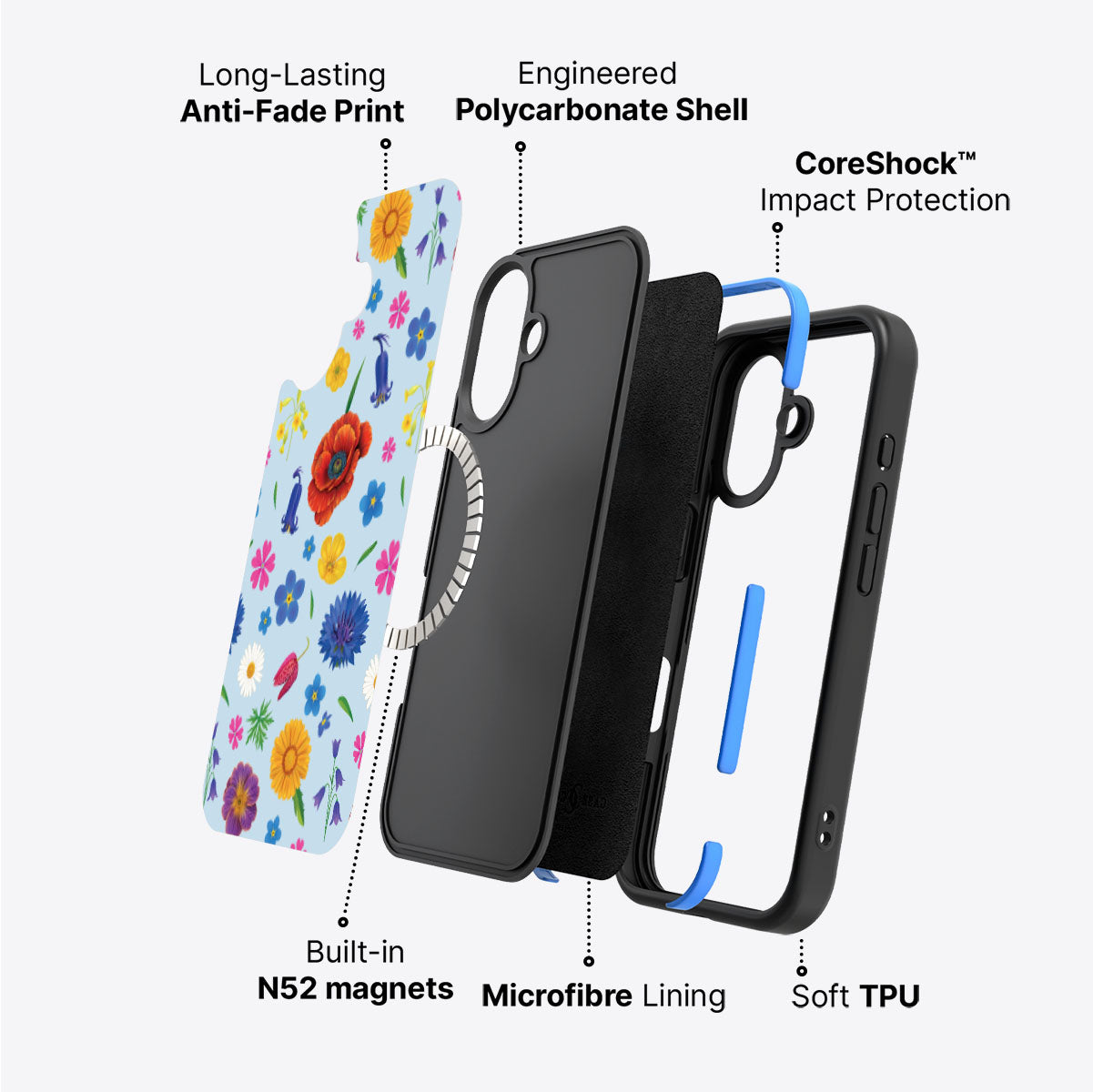 British Wildflowers - iPhone 16 Plus Case #case type_core (magsafe)