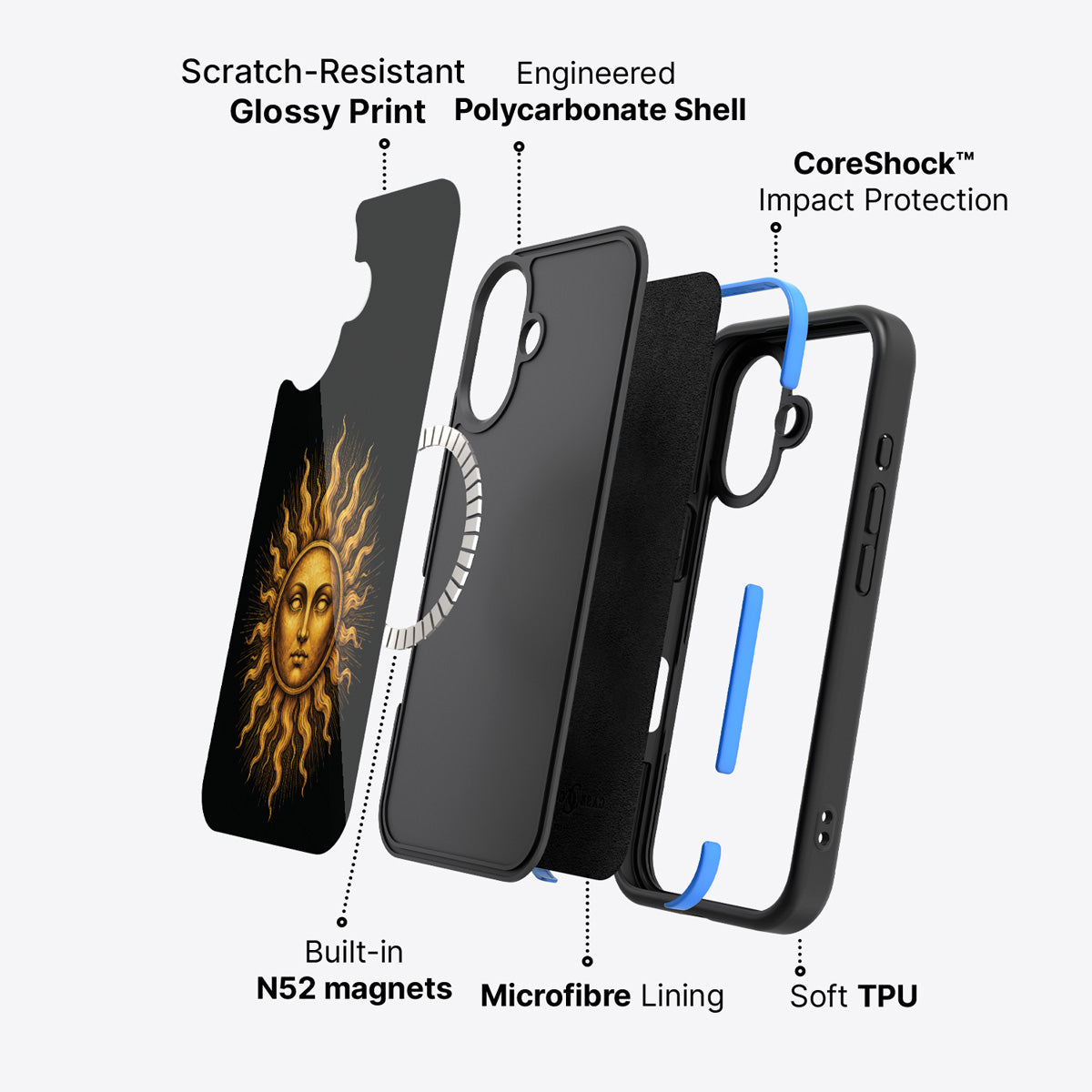 iPhone 16 Plus case construction – Celestial Sun phone case