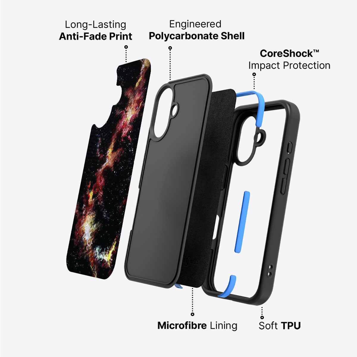 #case type_core (non magsafe)