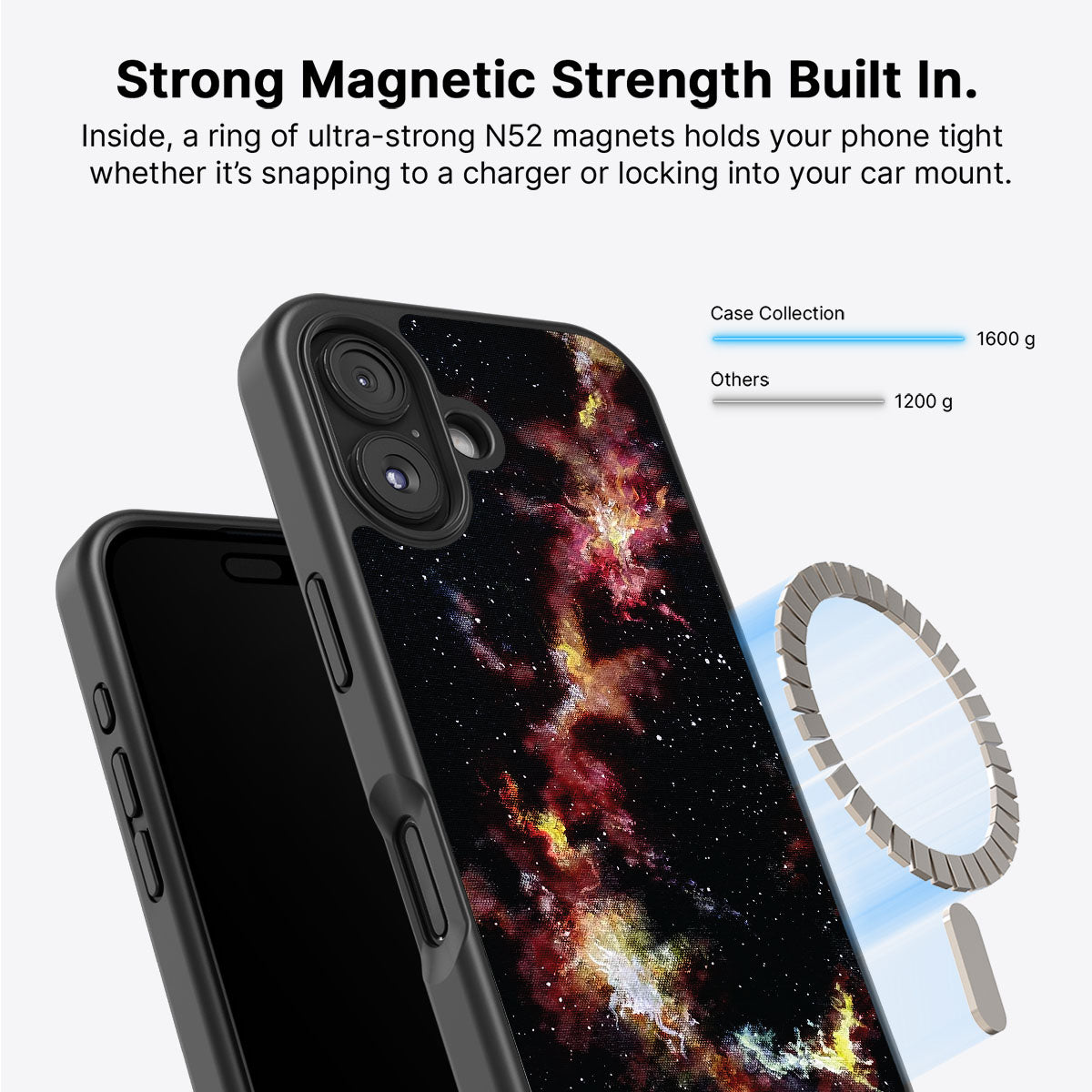 #case type_core (magsafe)