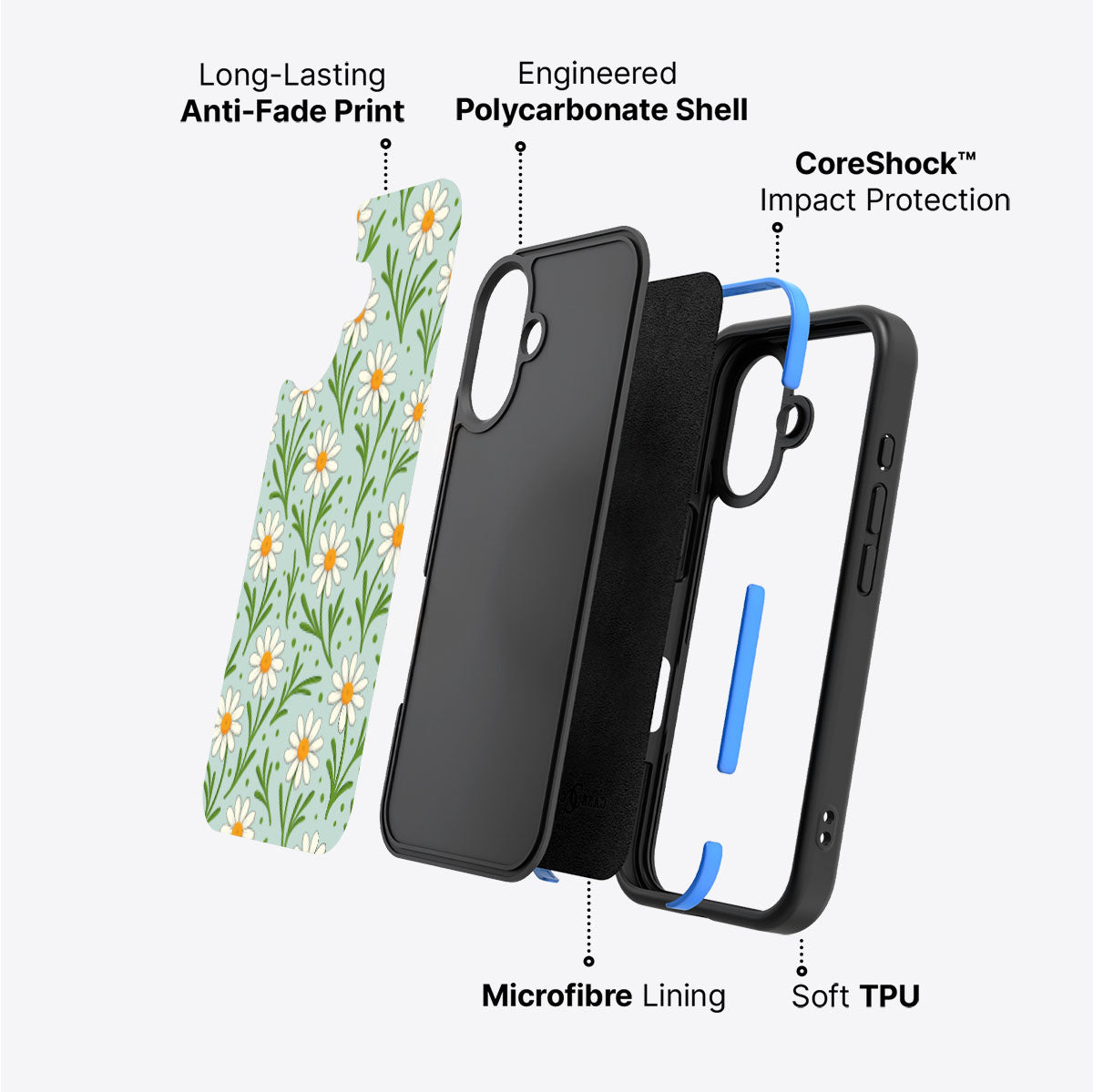 #case type_core (non magsafe)