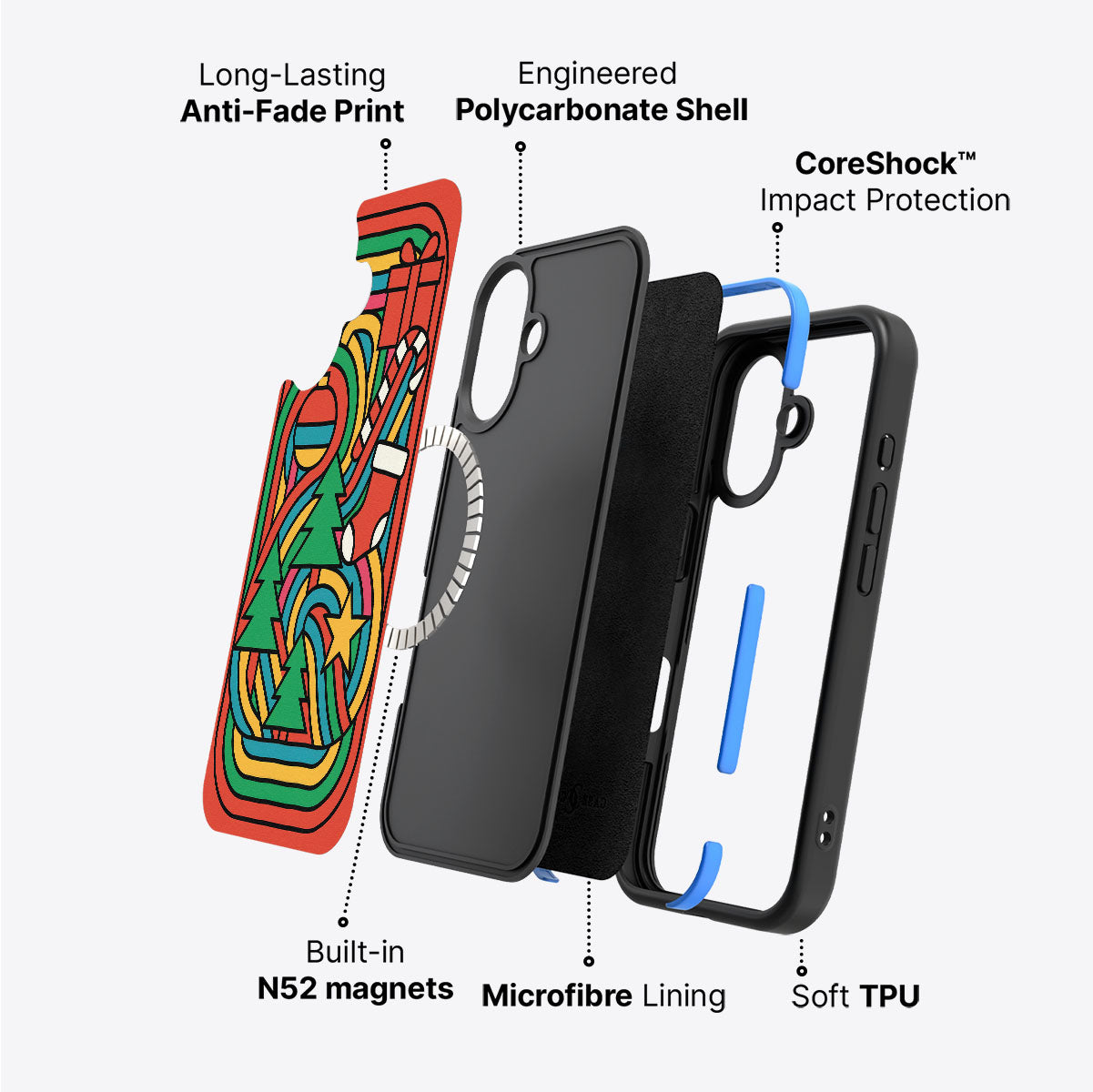 Feeling Festive - iPhone 16 Plus Case #case type_core (magsafe)