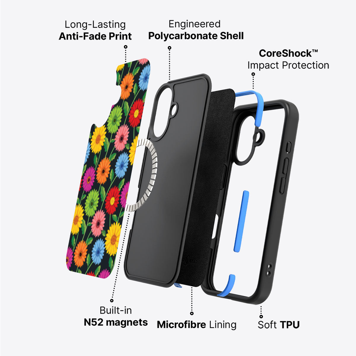 Gerbera Bloom - iPhone 16 Plus Case
