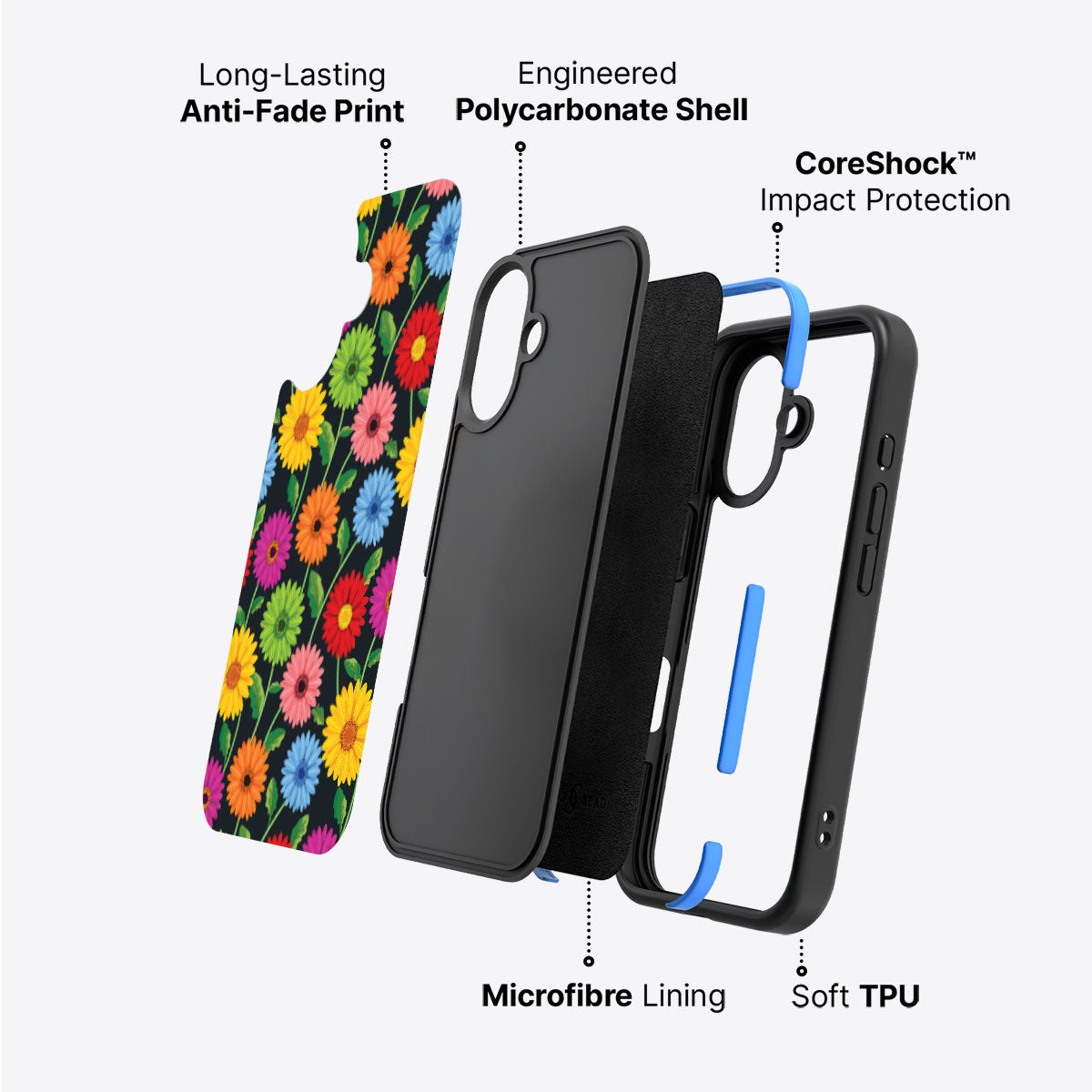Gerbera Bloom - iPhone 16 Plus Case