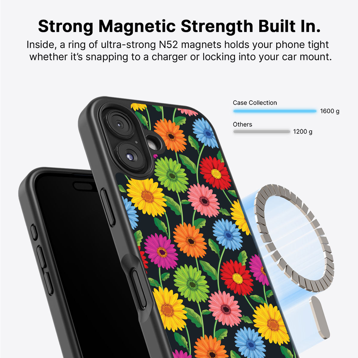 Gerbera Bloom - iPhone 16 Plus Case