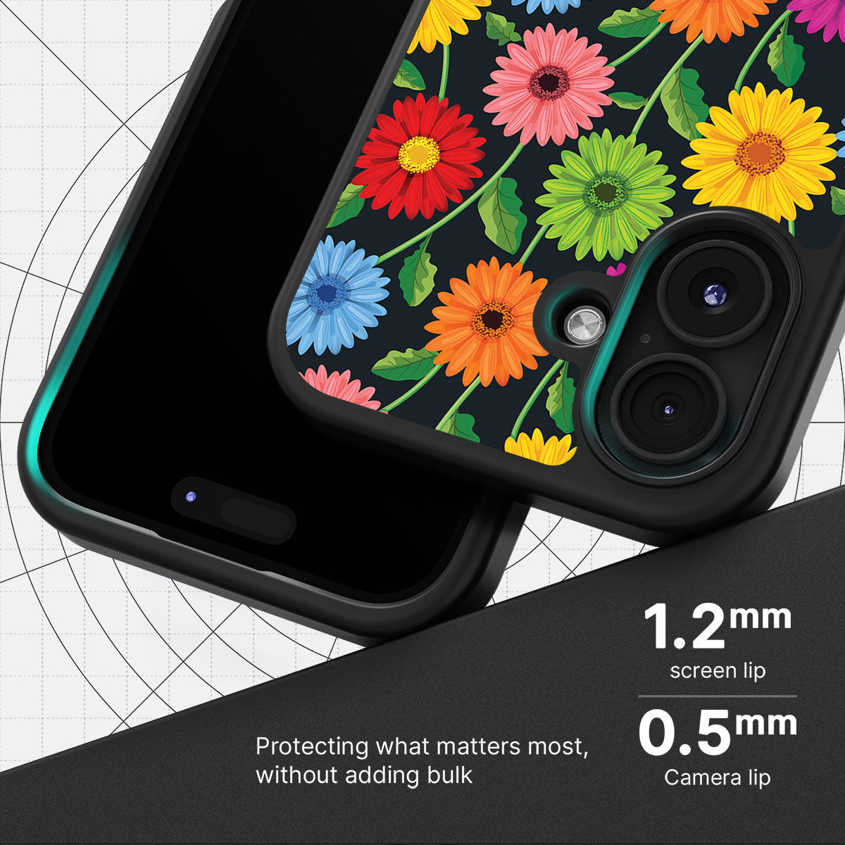 Gerbera Bloom - iPhone 16 Plus Case