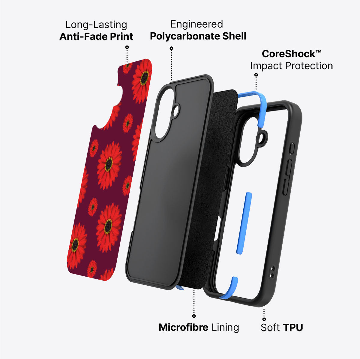 #case type_core (non magsafe)