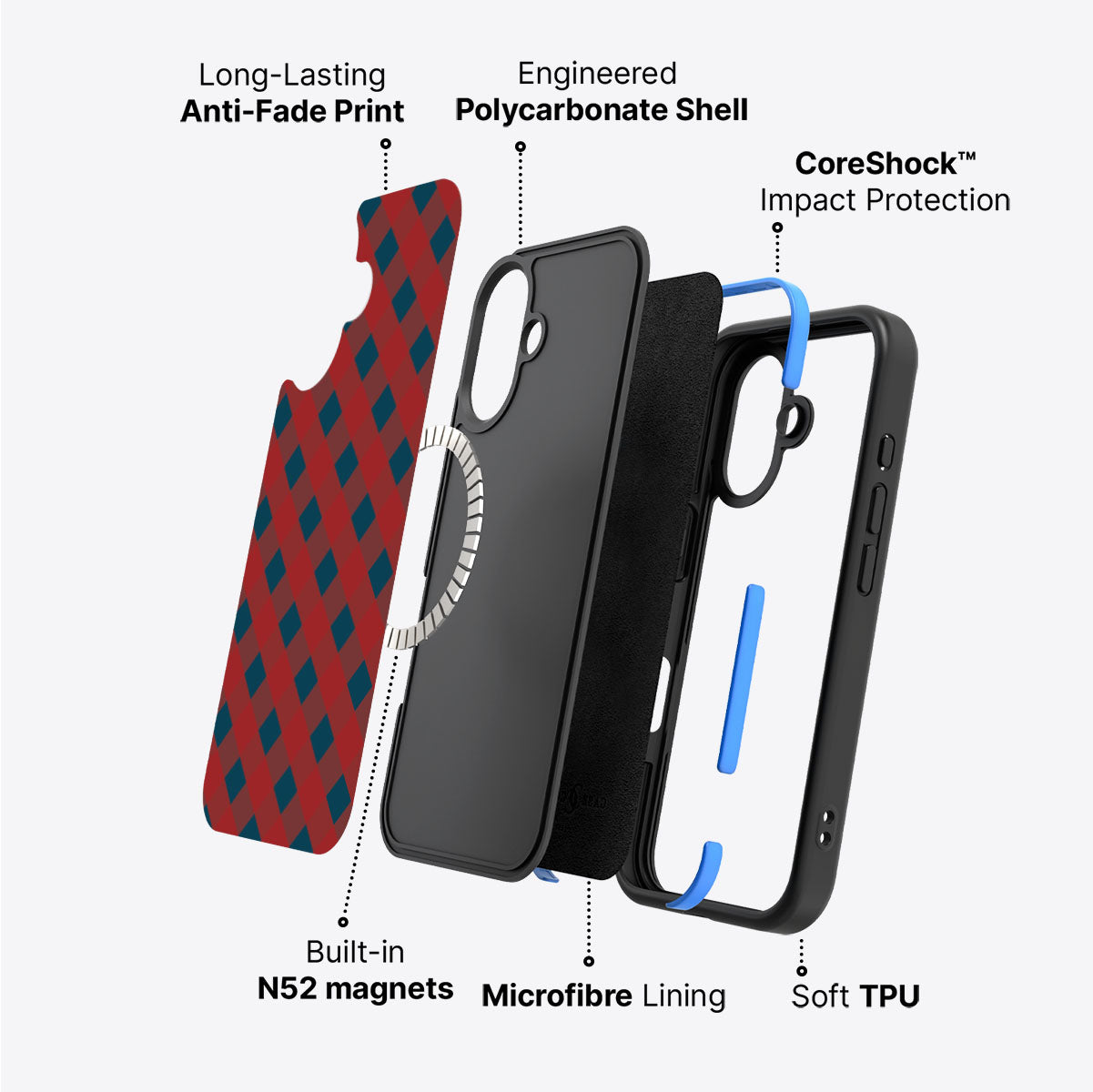 Gifting Time - iPhone 16 Plus Case #case type_core (magsafe)