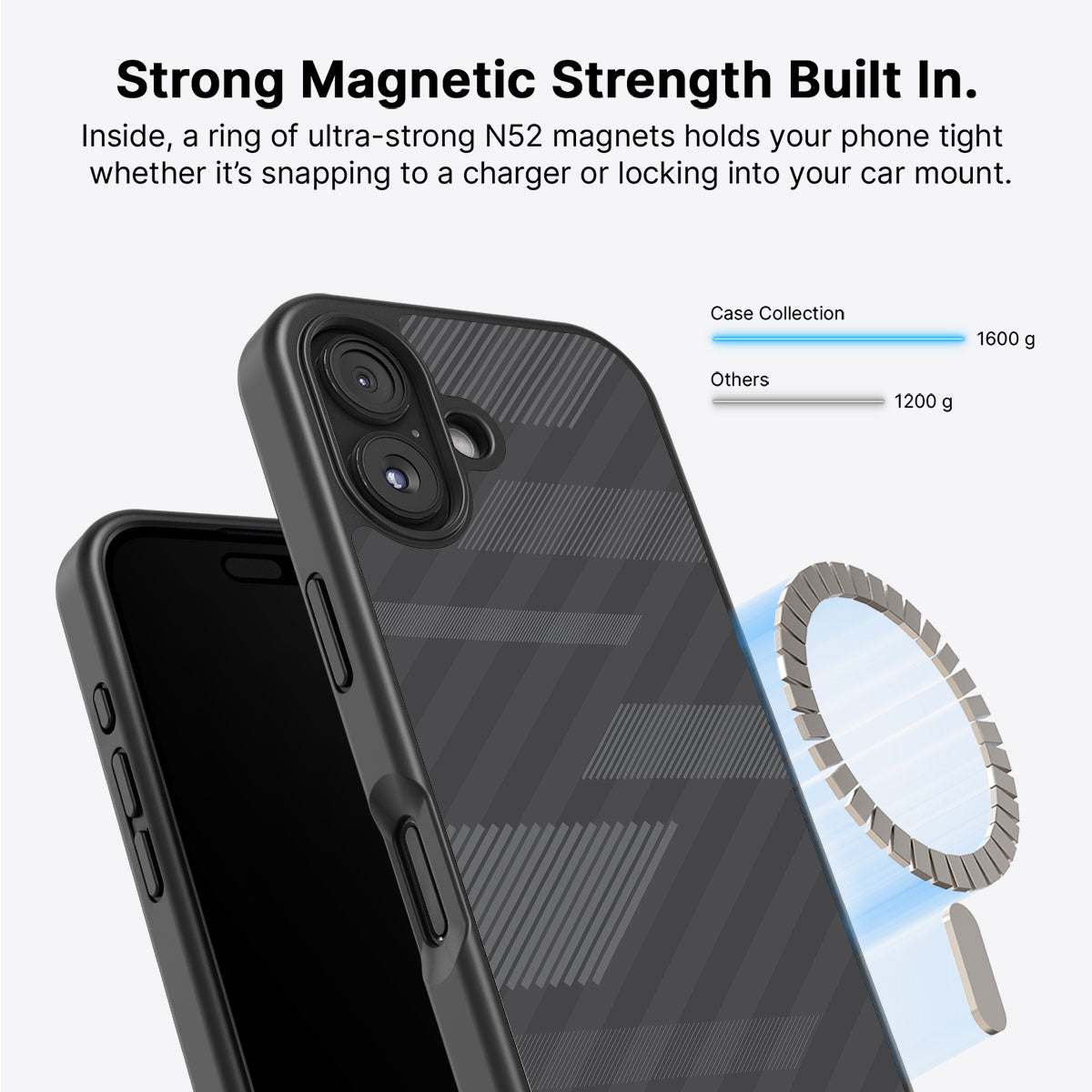 Gray Twill Play - iPhone 16 Plus Case