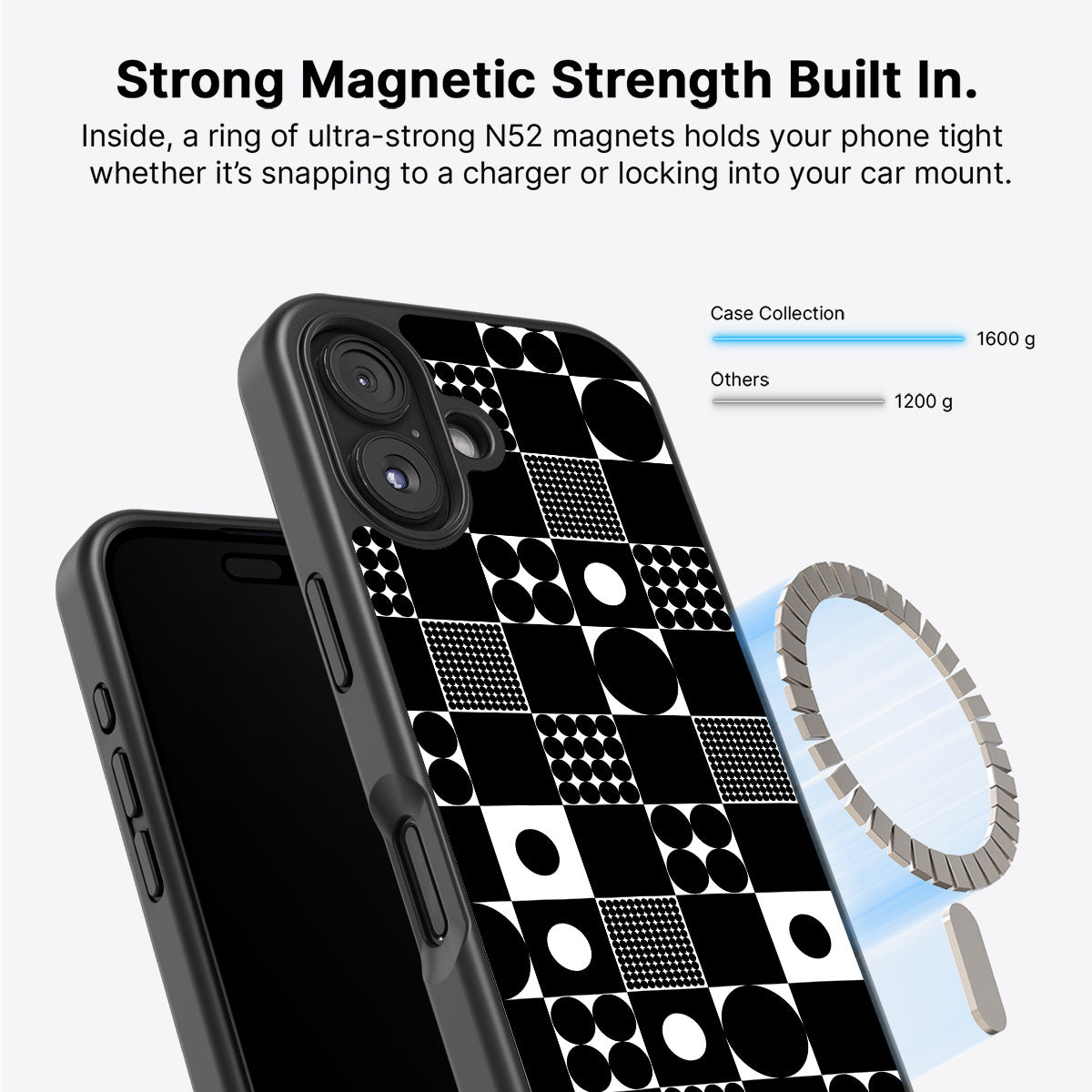 Grid and Orb - iPhone 16 Plus Case #case type_core (magsafe)