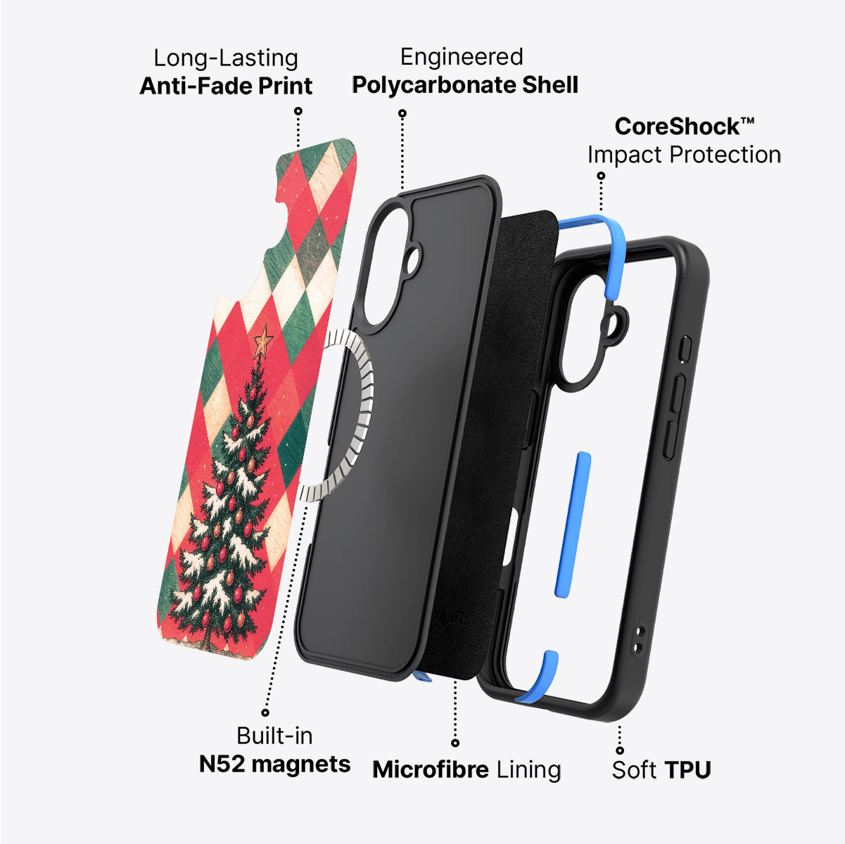 Heritage Christmas - iPhone 16 Plus Case #case type_core (magsafe)