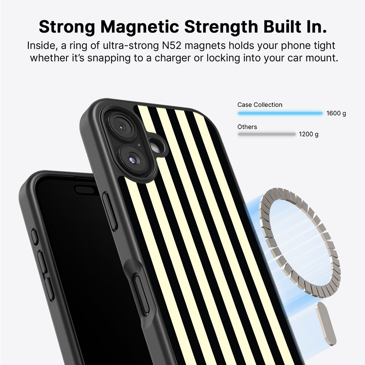 High Tea - iPhone 16 Plus Case #case type_core (magsafe)
