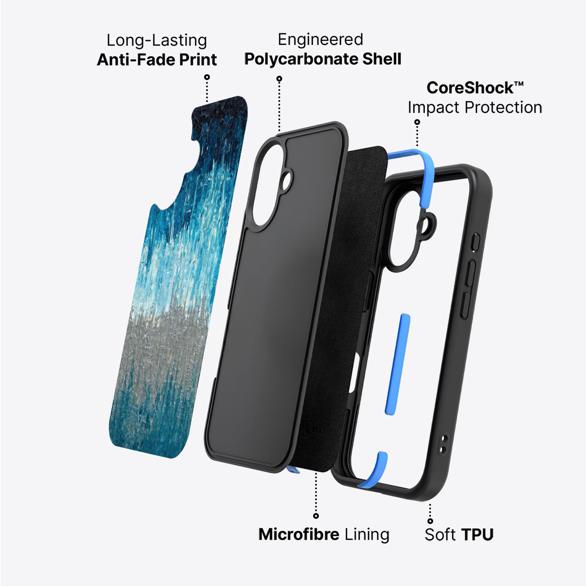 #case type_core (non magsafe)