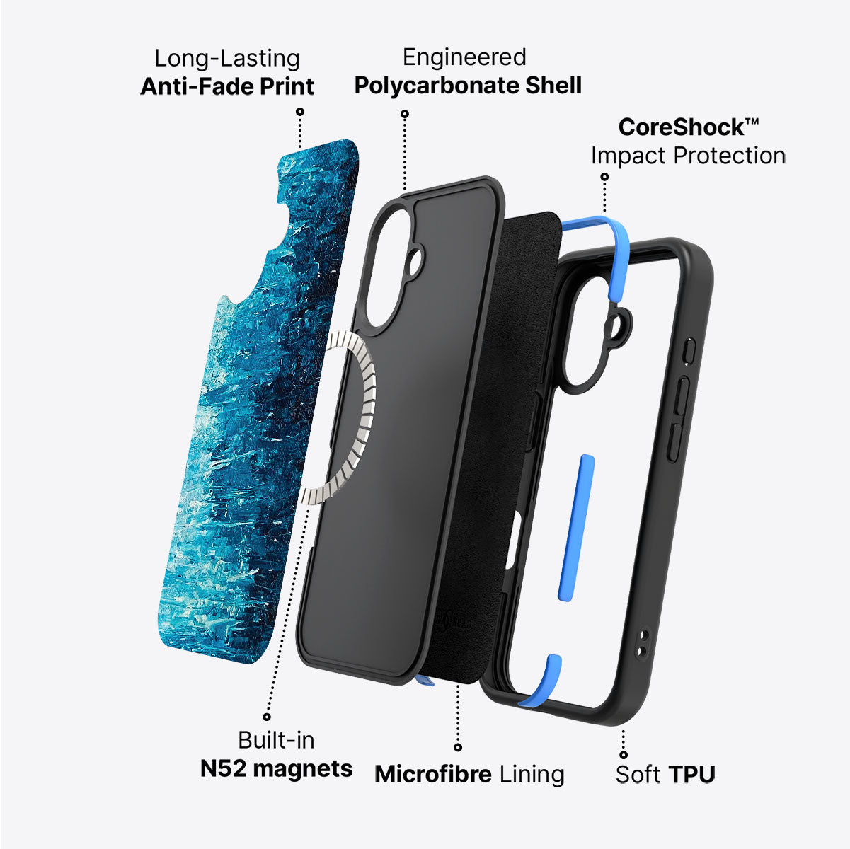 #case type_core (magsafe)