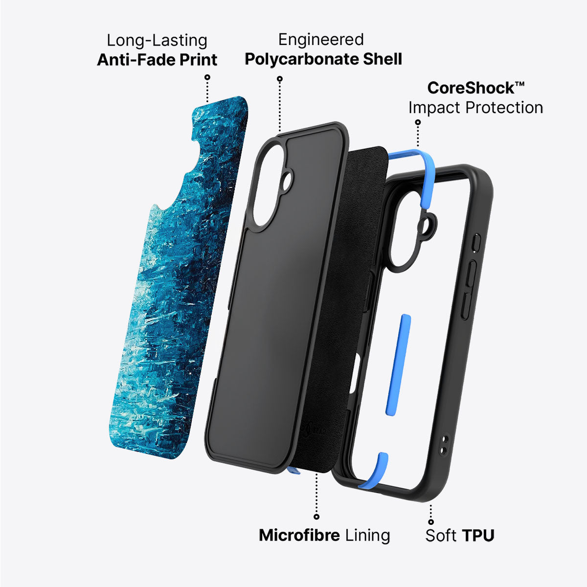 #case type_core (non magsafe)
