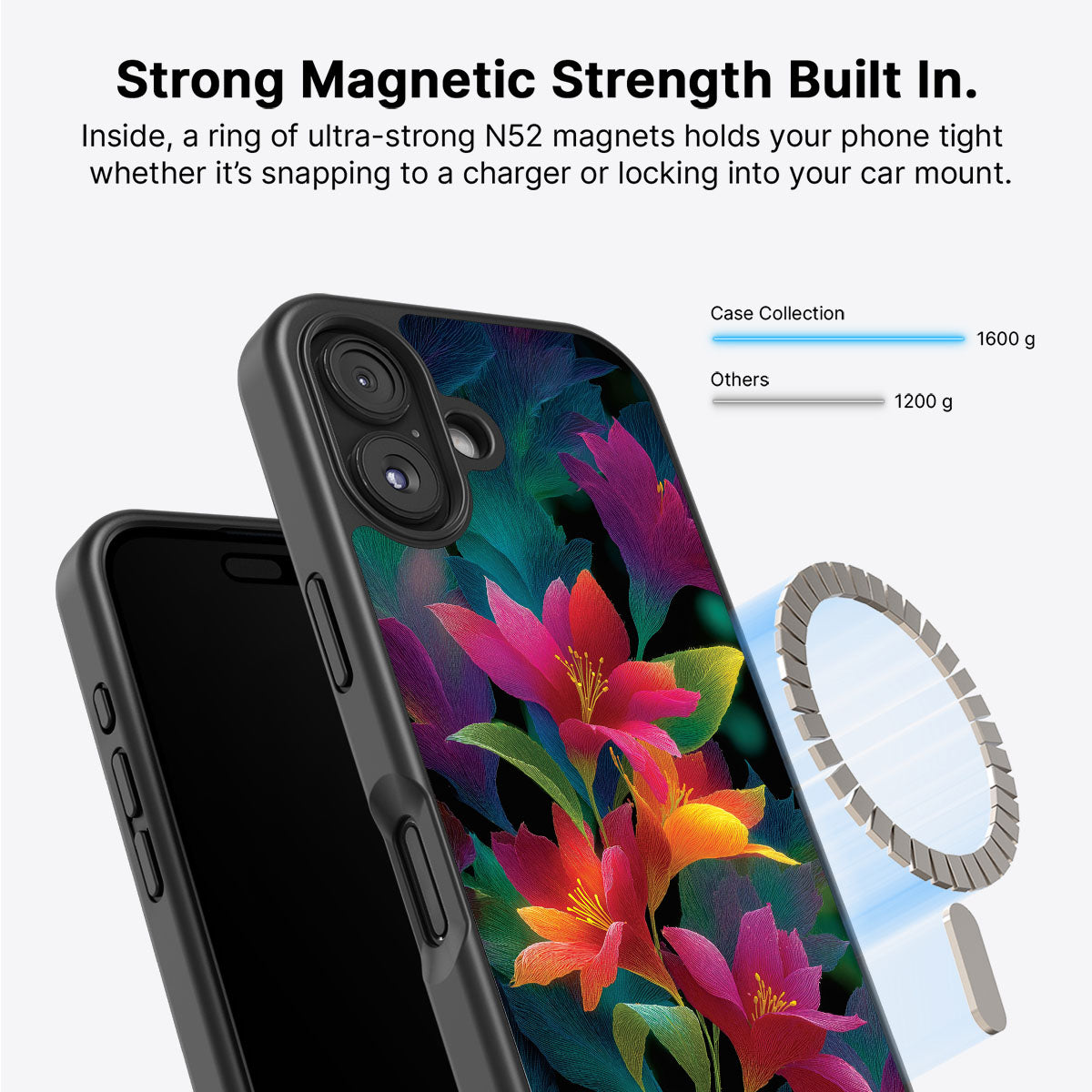 iPhone 16 Plus Case with MagSafe – Jungle Bloom