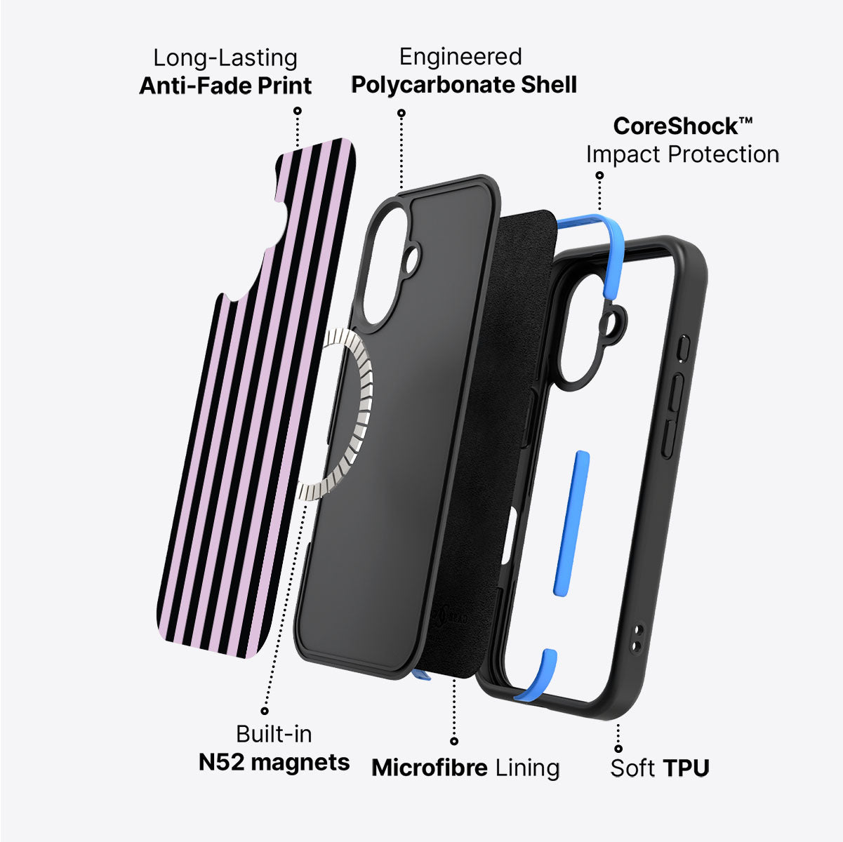 Lanvender Farms - iPhone 16 Plus Case #case type_core (magsafe)