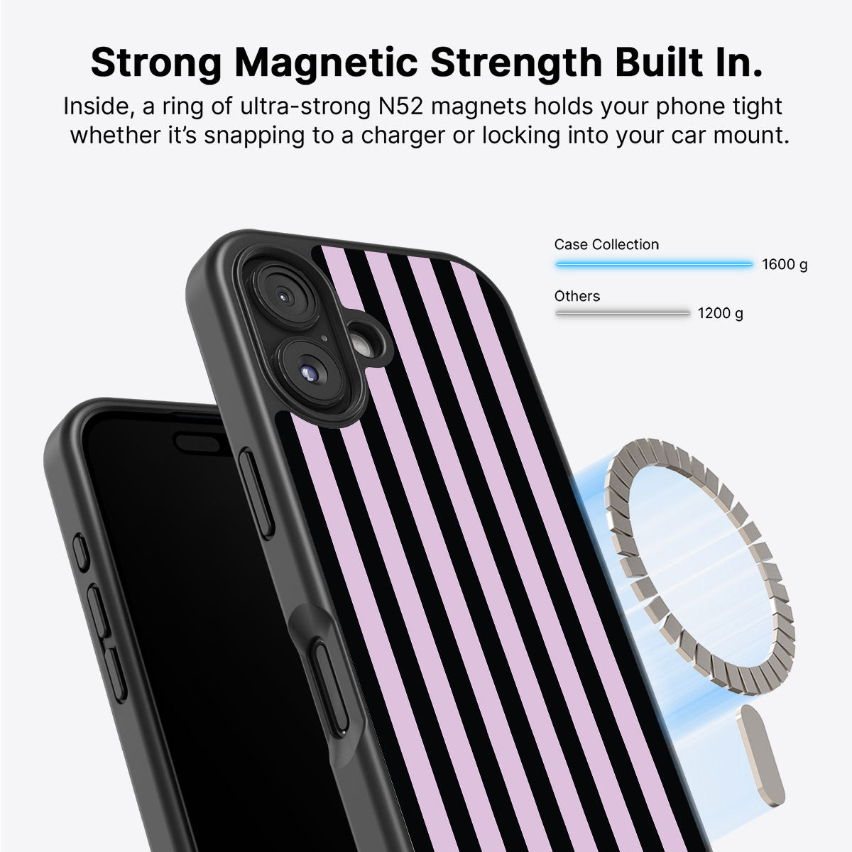 Lanvender Farms - iPhone 16 Plus Case #case type_core (magsafe)