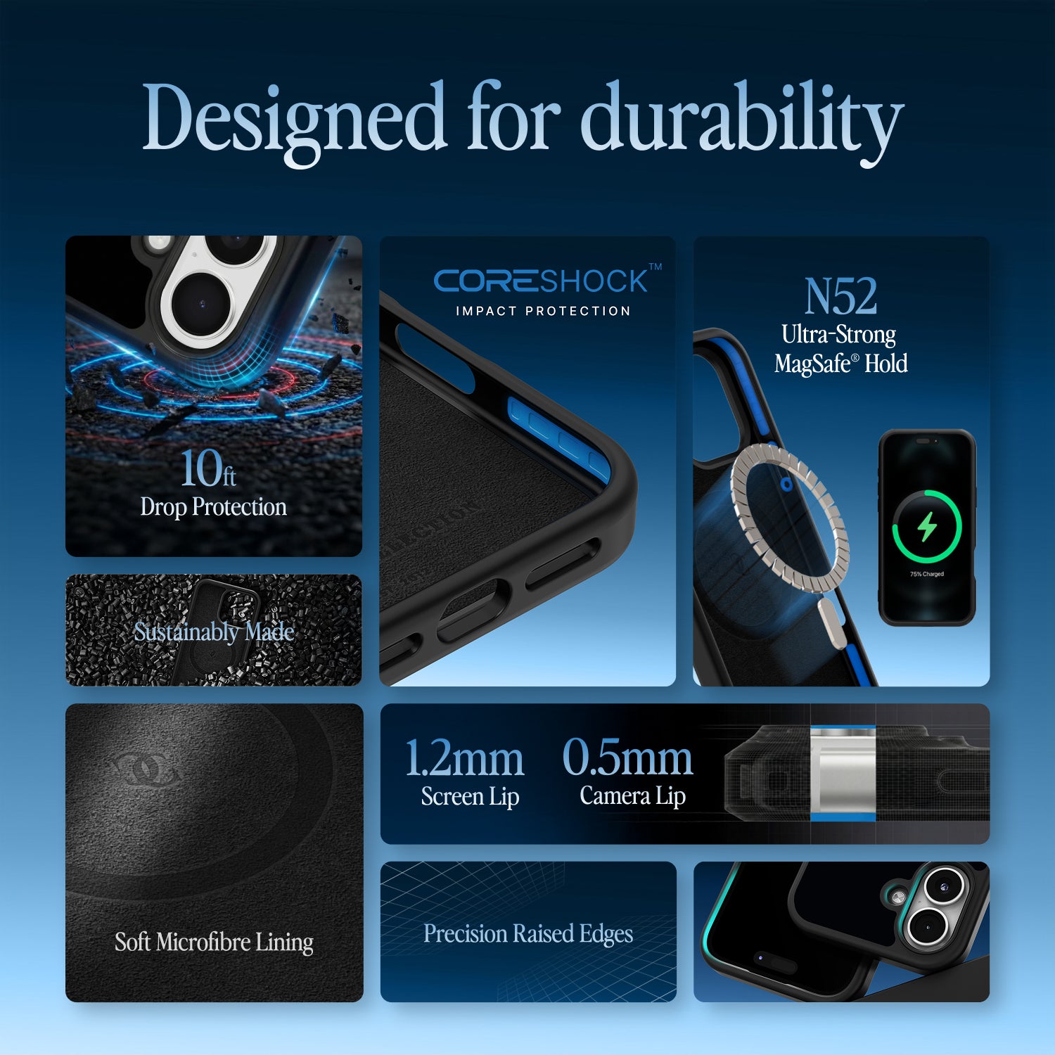 Modernist Muse iPhone 16 Plus case – durability and feature overview