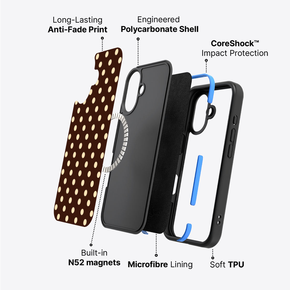 Nutty Choco - iPhone 16 Plus Case #case type_core (magsafe)
