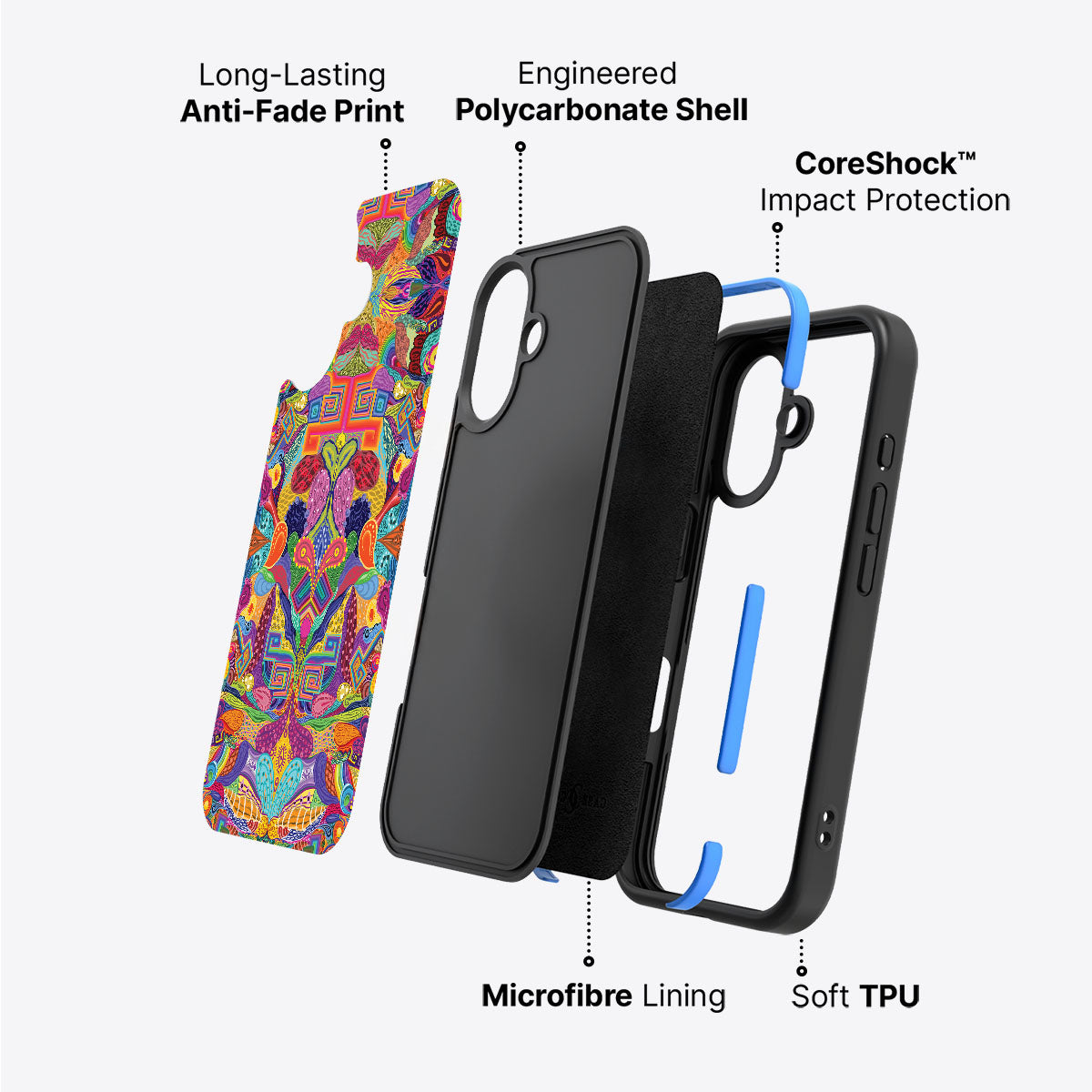 #case type_core (non magsafe)