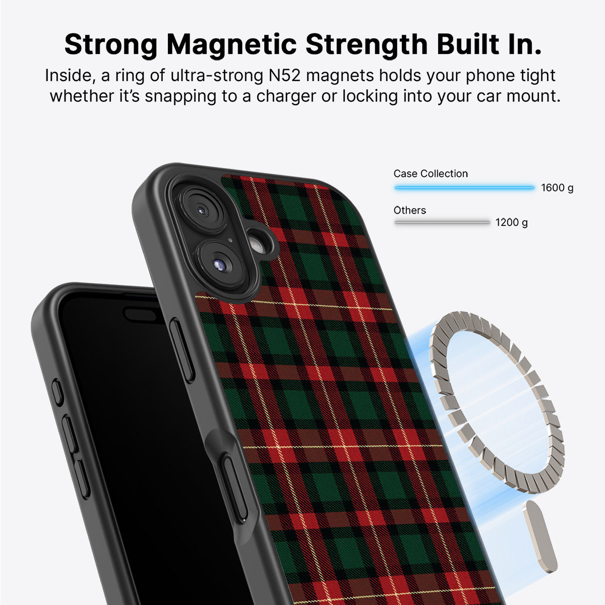 Royal Tartan - iPhone 16 Plus Case #case type_core (magsafe)