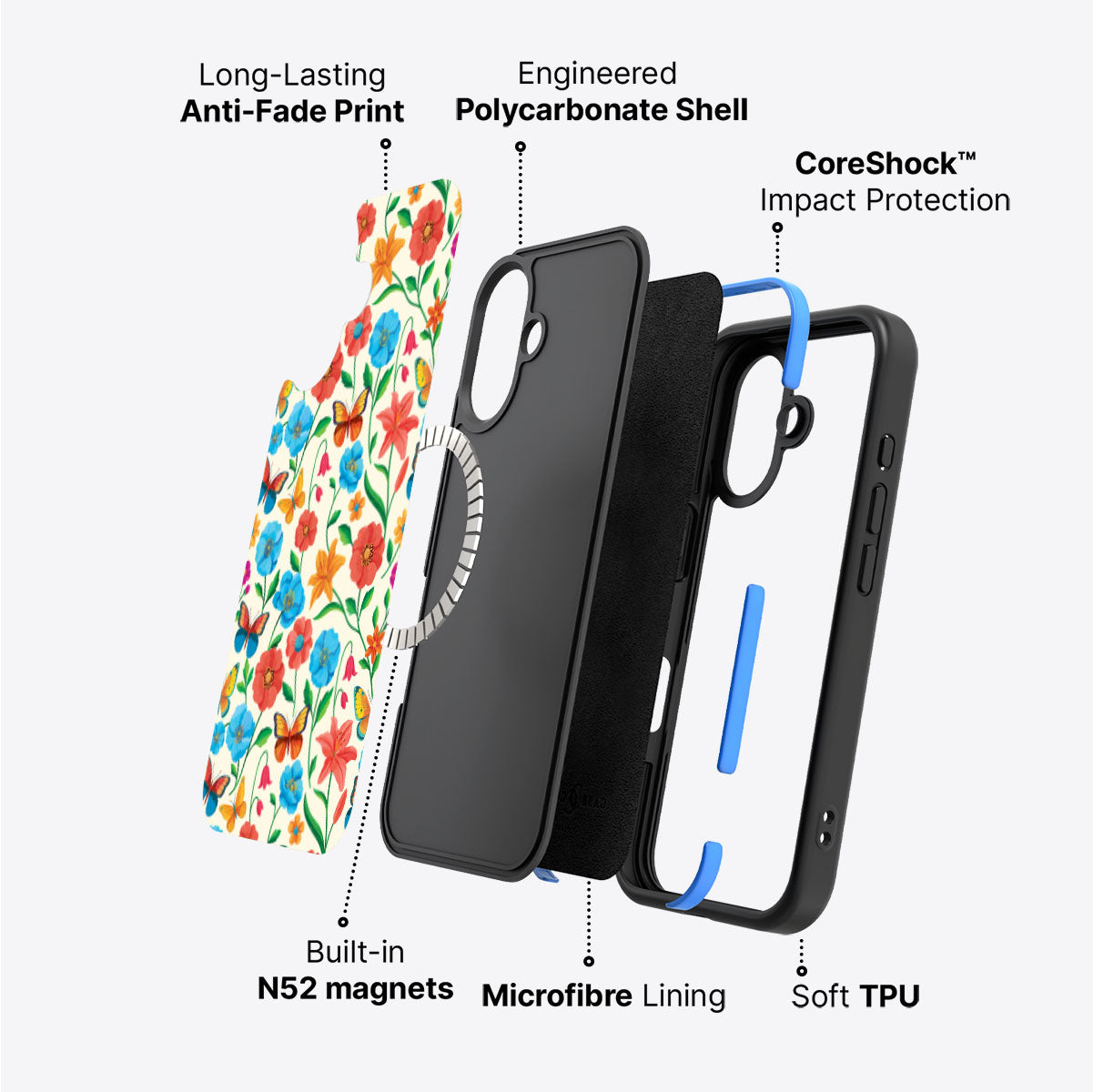 Spring Garden - iPhone 16 Plus Case