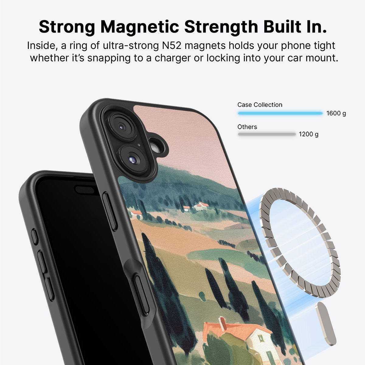 Tuscan Holiday - iPhone 16 Plus Case #case type_core (magsafe)