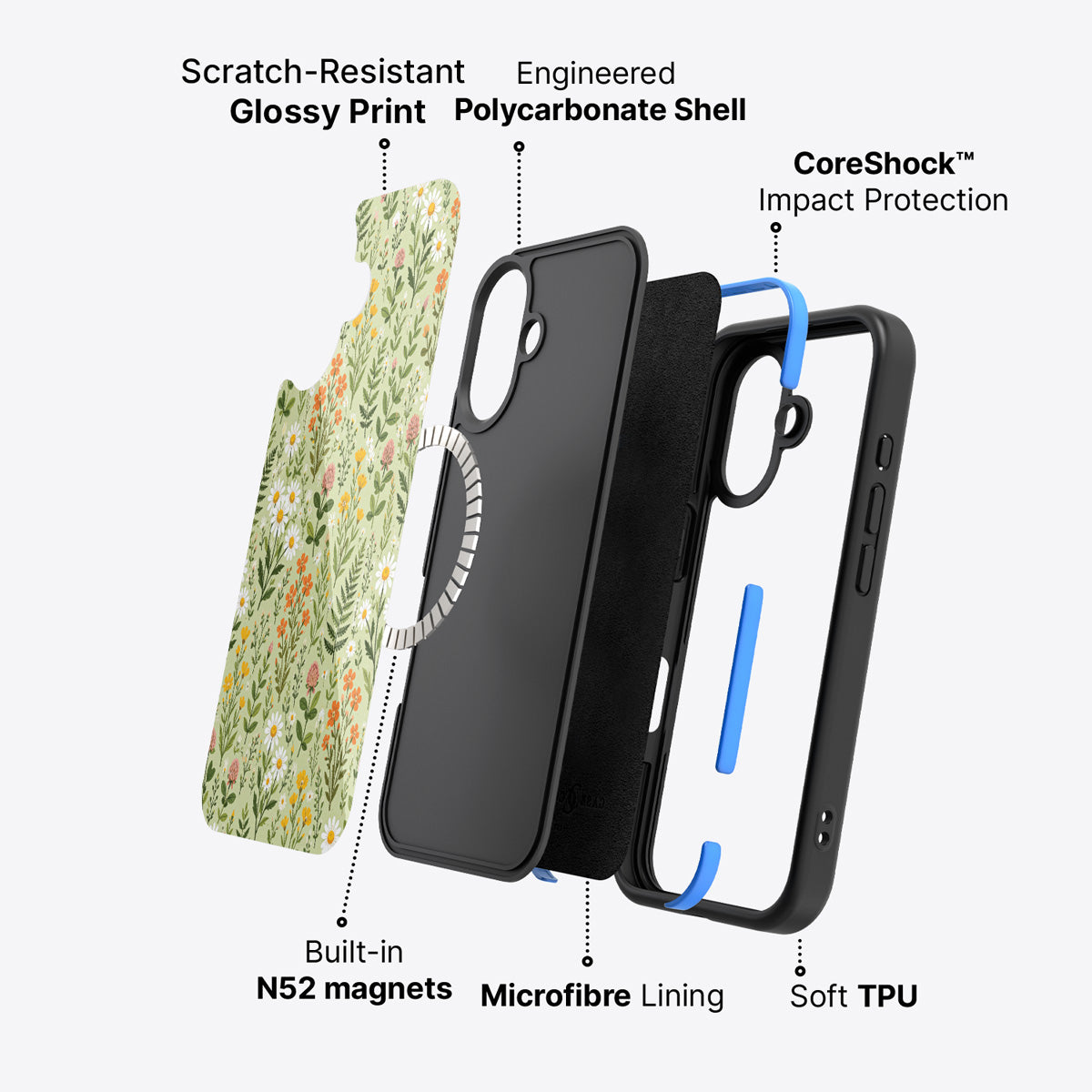 iPhone 16 Plus case construction – Wildflower Meadow phone case