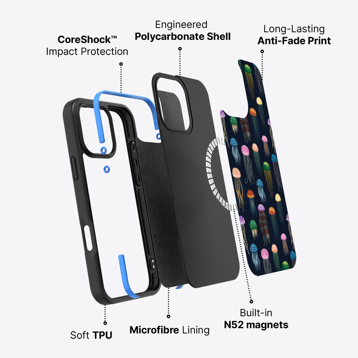 #case type_core (magsafe)