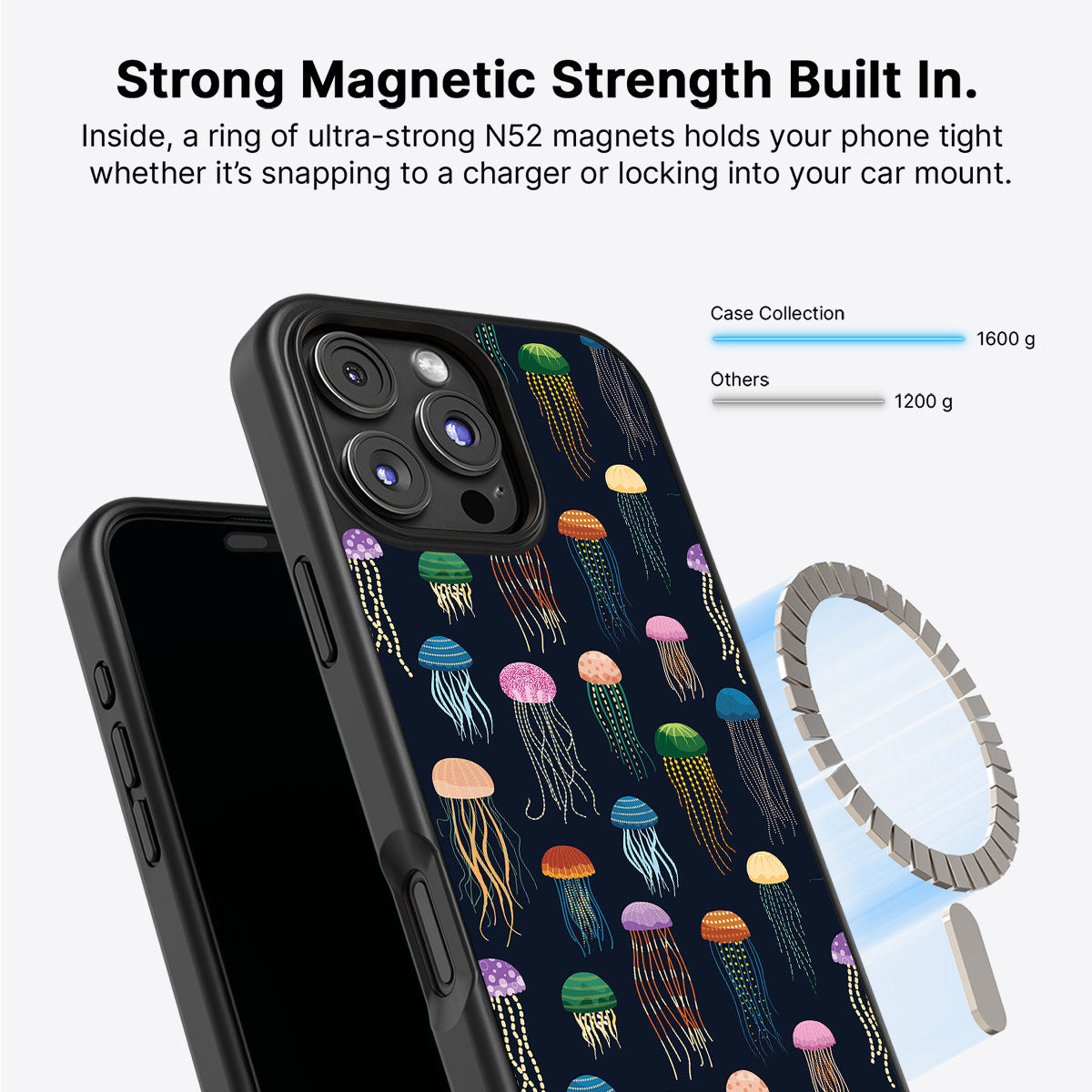#case type_core (magsafe)