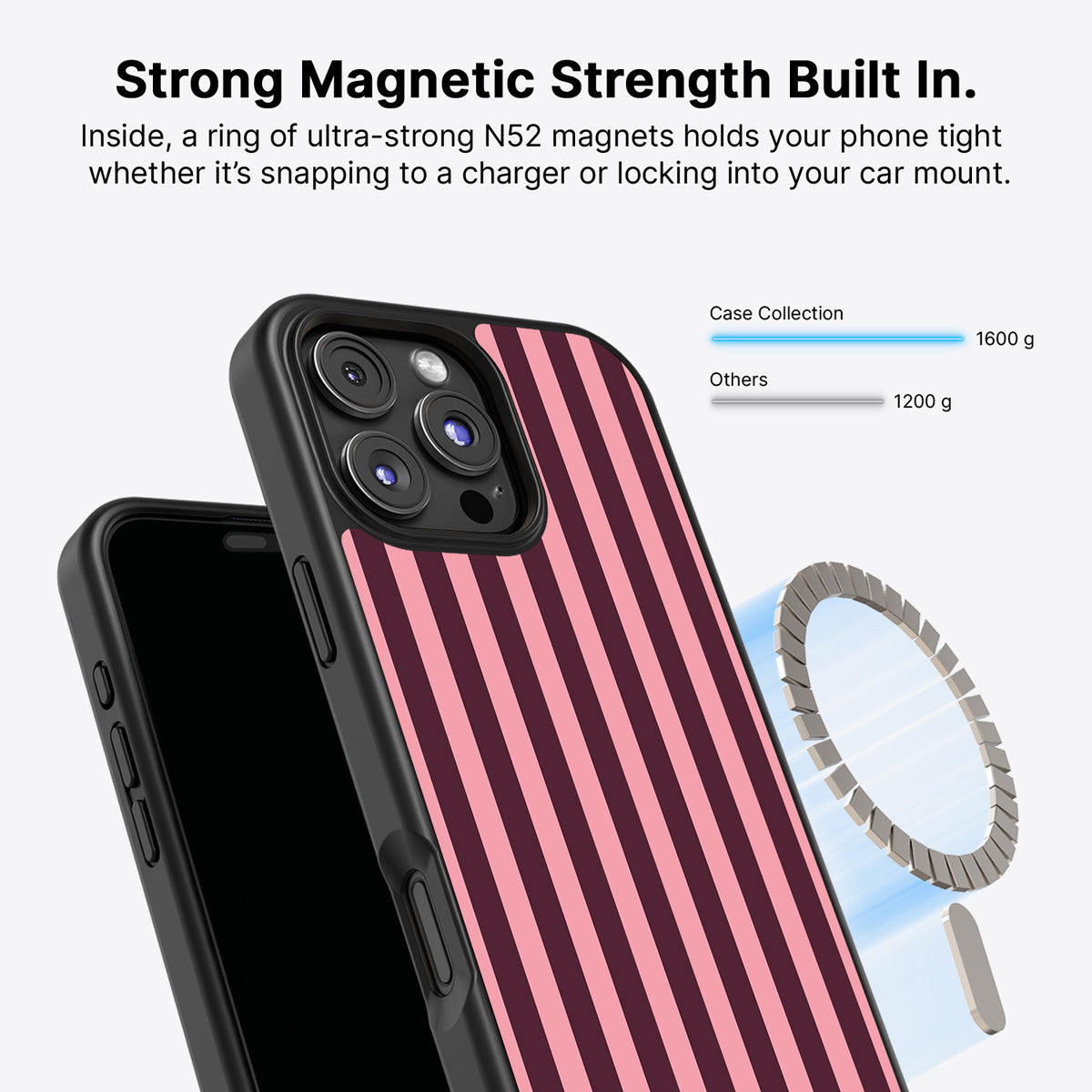 iPhone 16 Pro MagSafe case – Candy Column design
