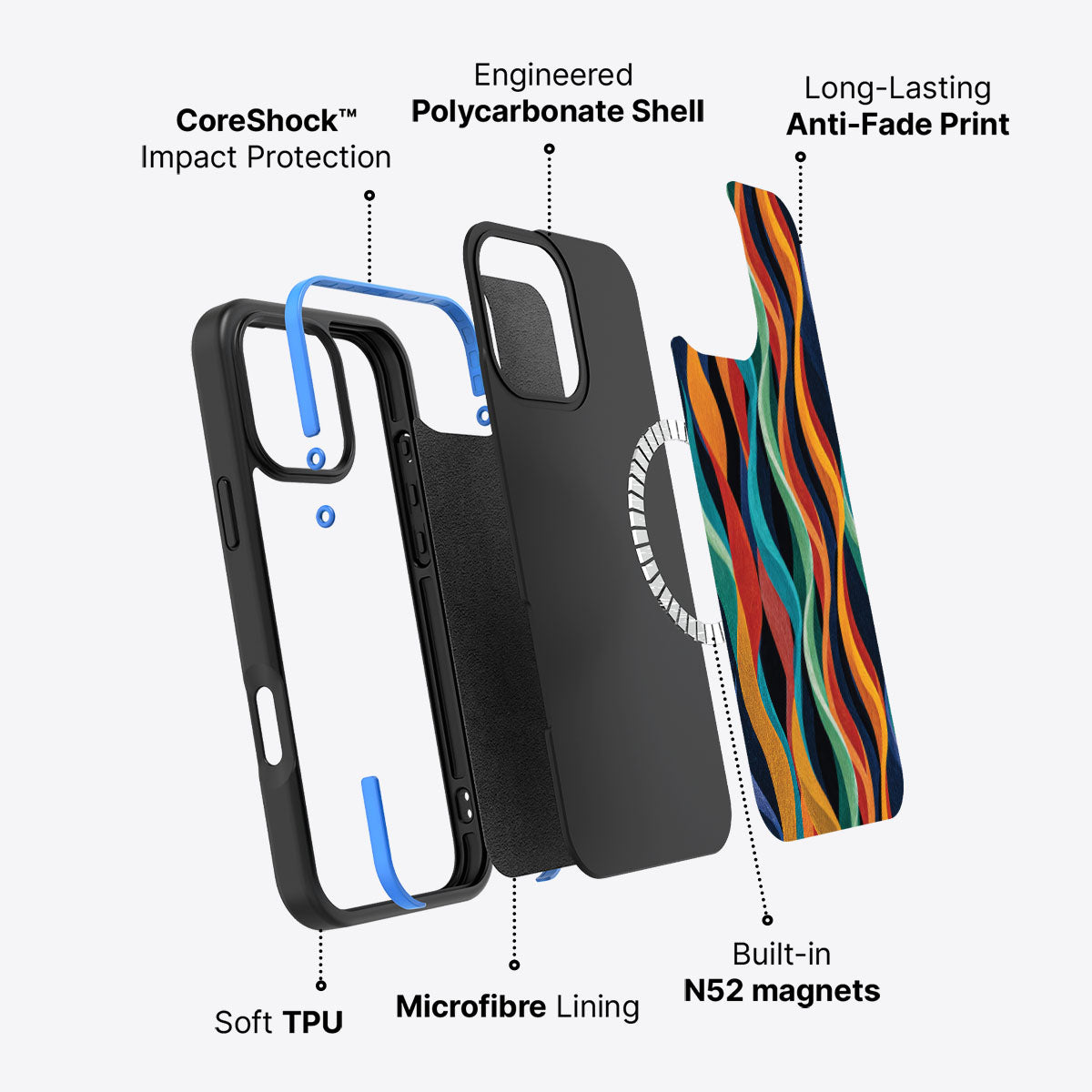 iPhone 16 Pro Case with MagSafe – Coastal Waves