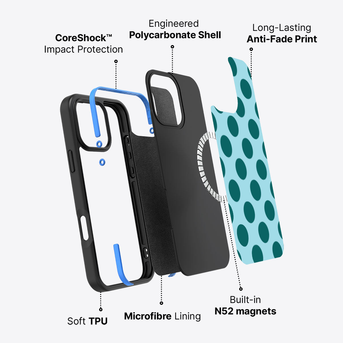 Coral Bed - iPhone 16 Pro Case #case type_core (magsafe)