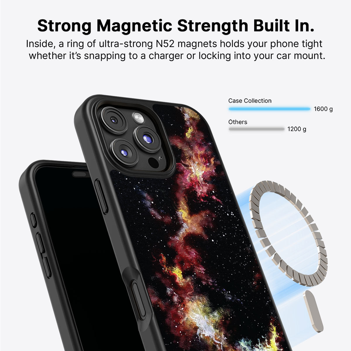 #case type_core (magsafe)