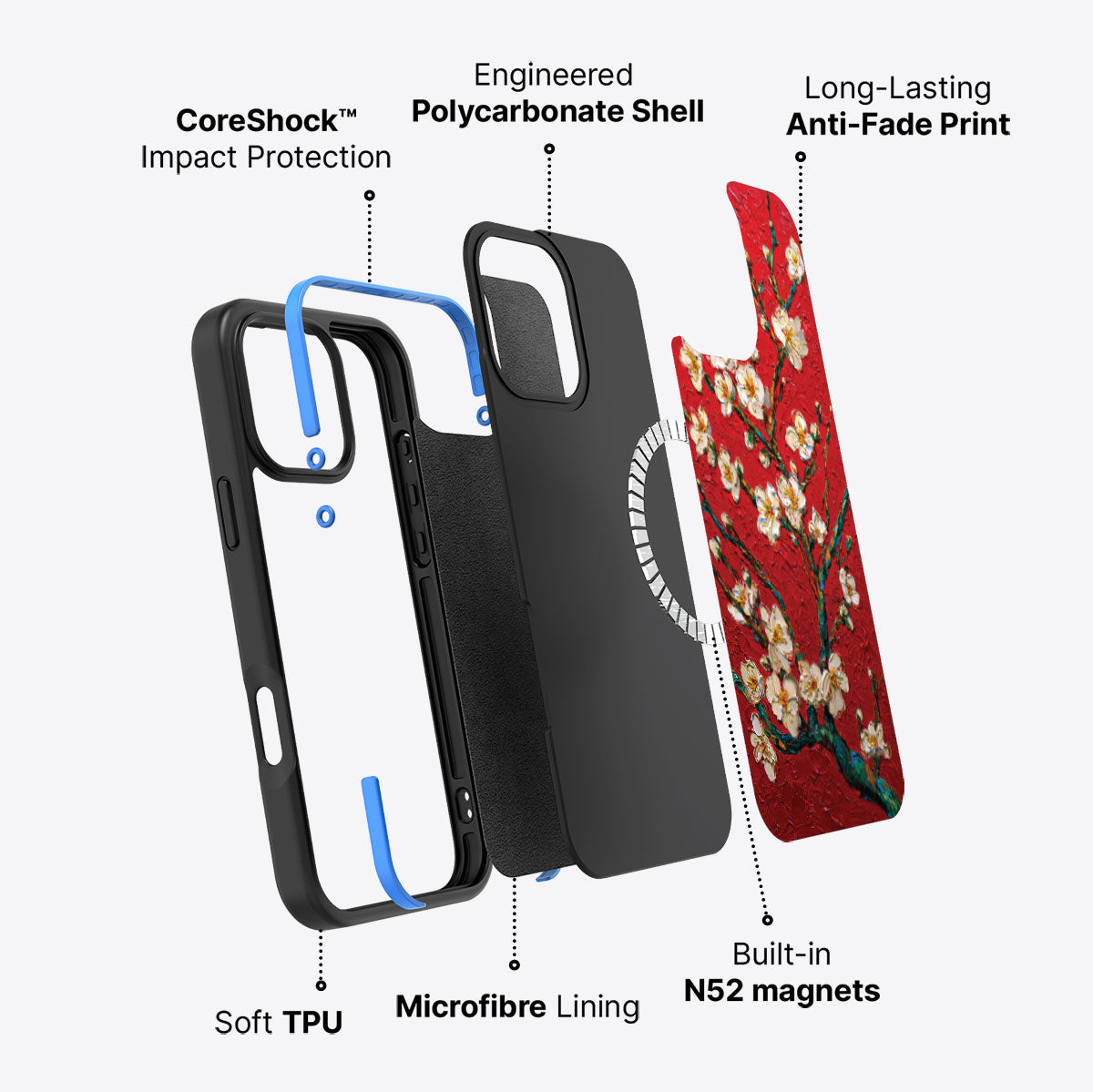 Crimson Blossom - iPhone 16 Pro Case #case type_core (magsafe)