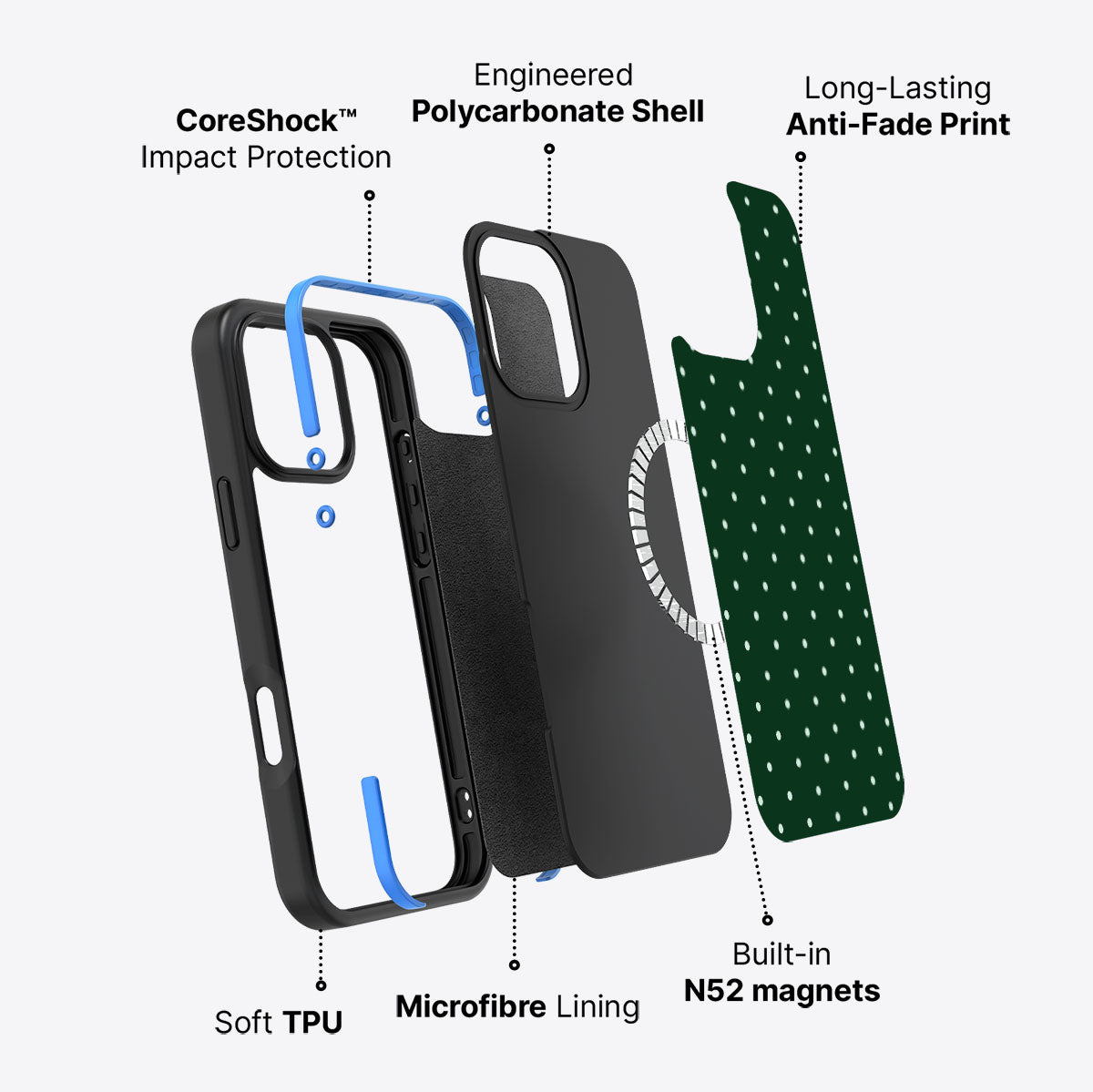 Evergreen - iPhone 16 Pro Case #case type_core (magsafe)