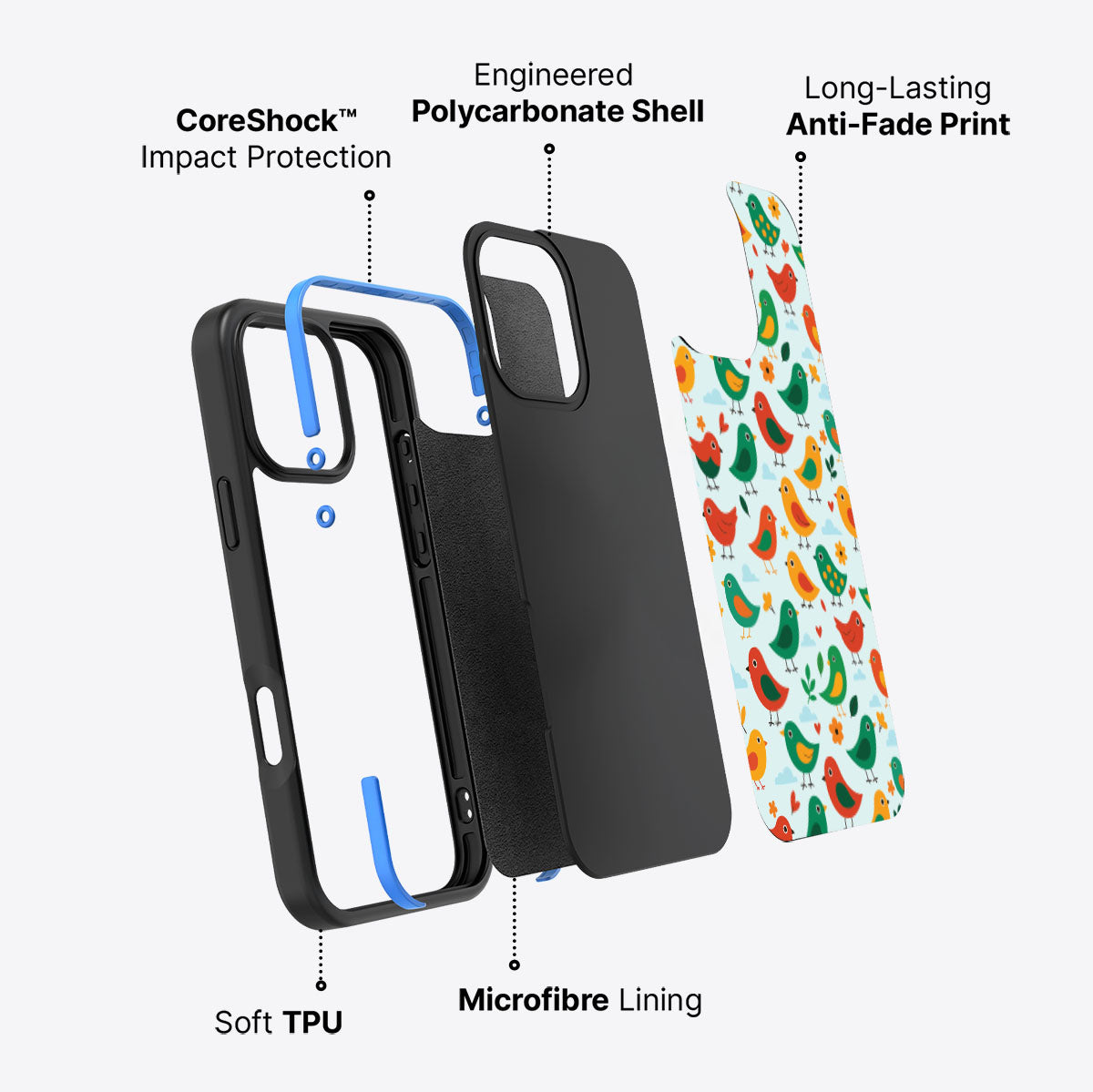 Feathered Friends - iPhone 16 Pro Case #case type_core (non magsafe)