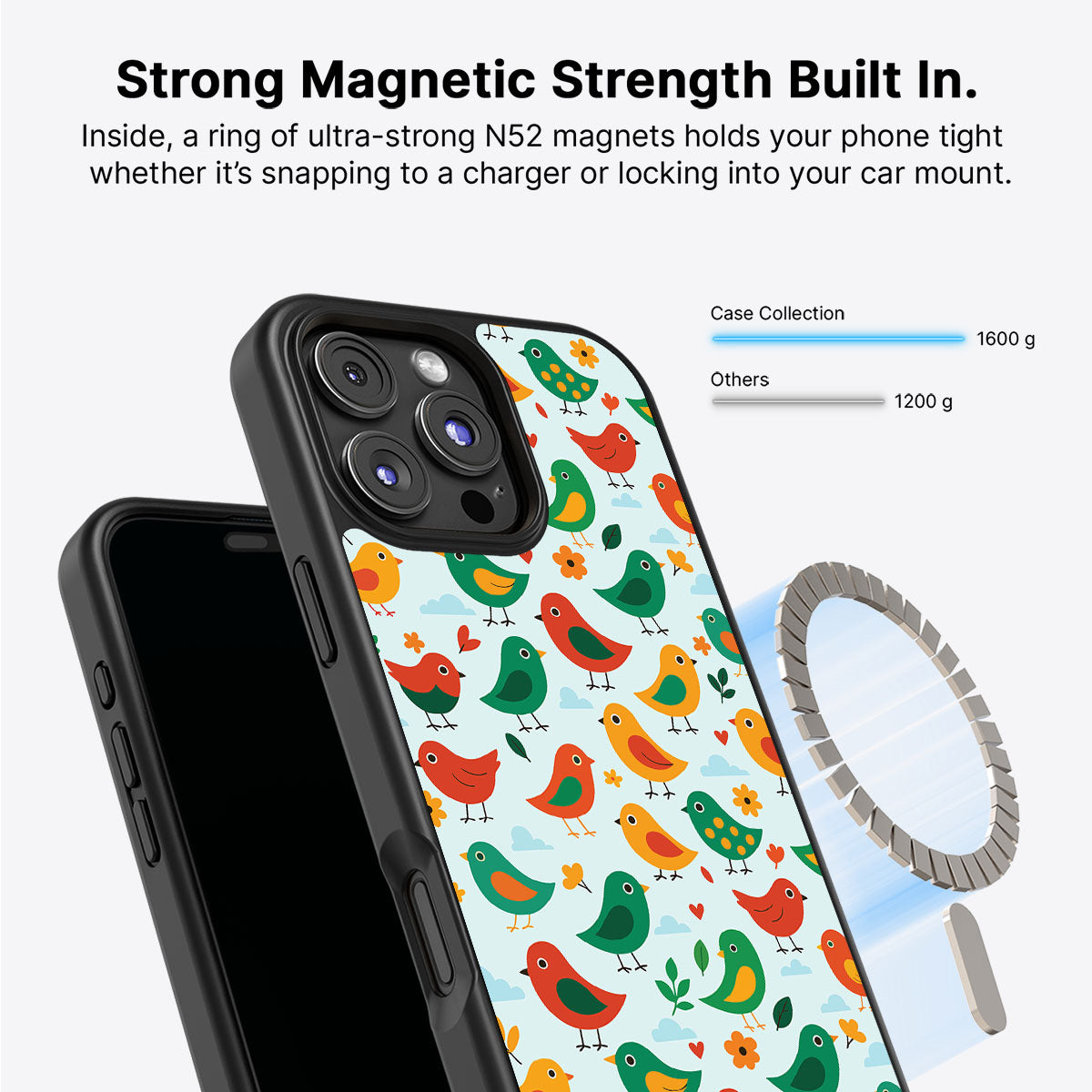 Feathered Friends - iPhone 16 Pro Case #case type_core (magsafe)
