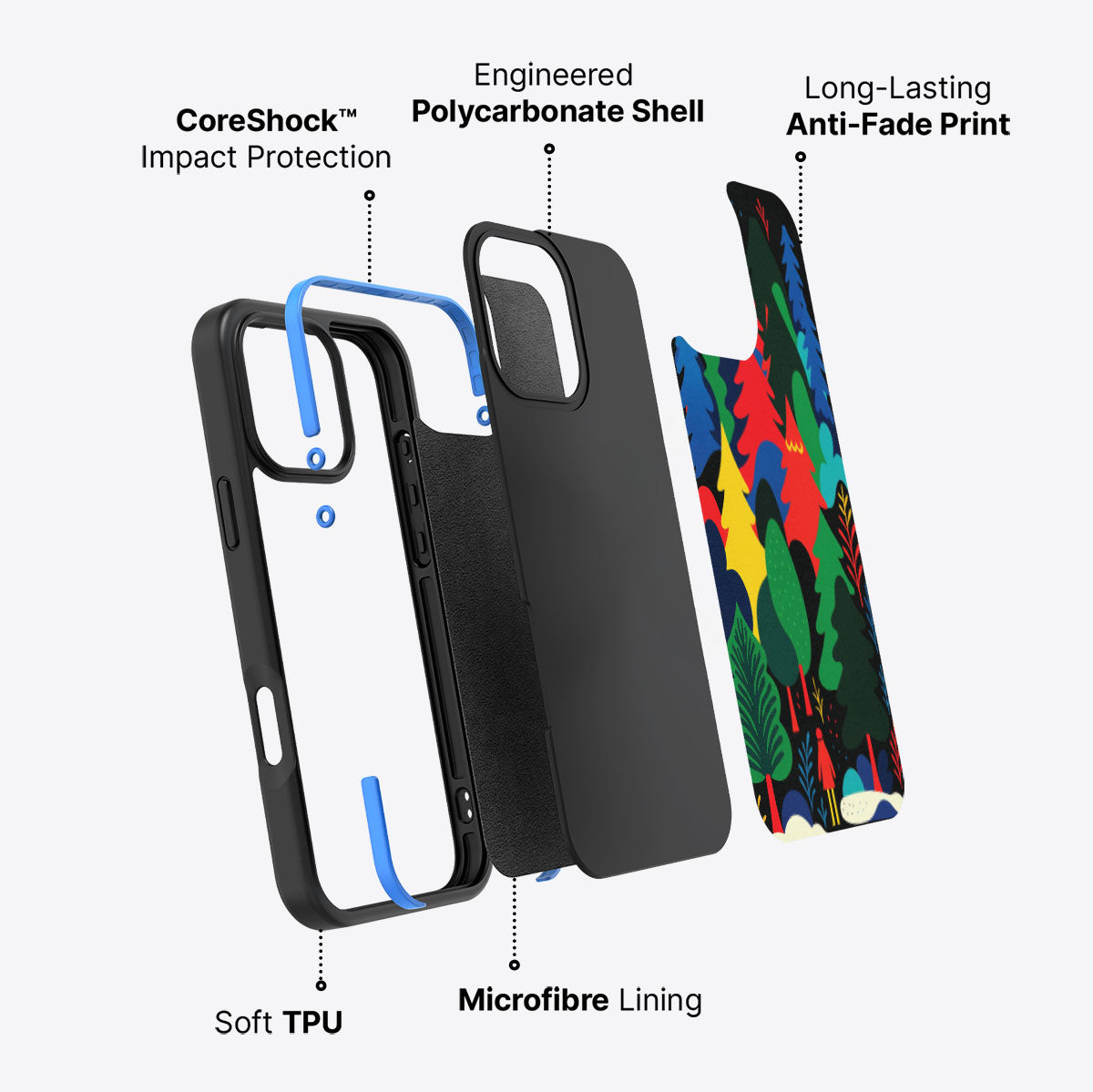 Forest Festivities - iPhone 16 Pro Case #case type_core (non magsafe)