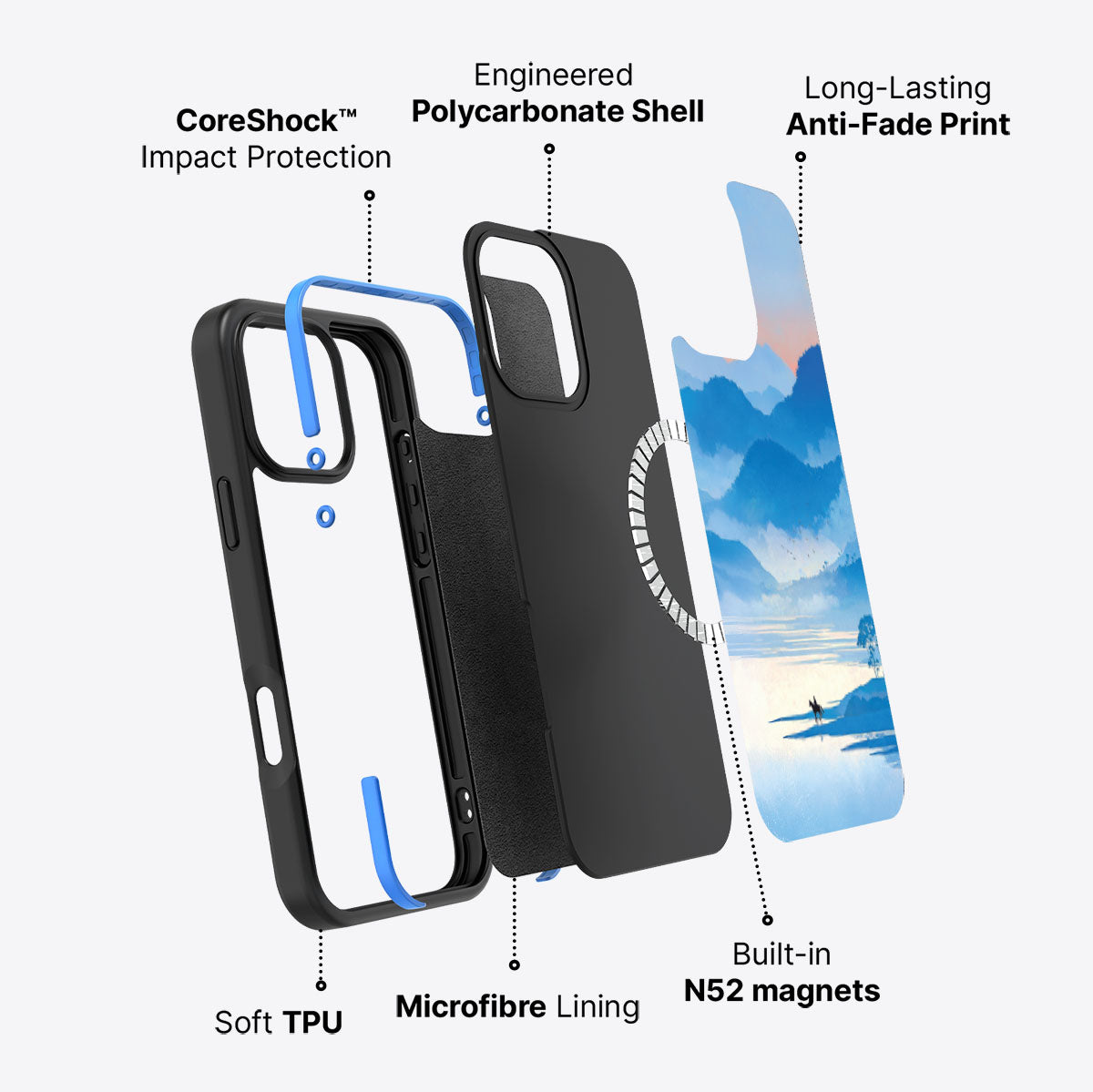 iPhone 16 Pro case construction – Globe Trotter phone case